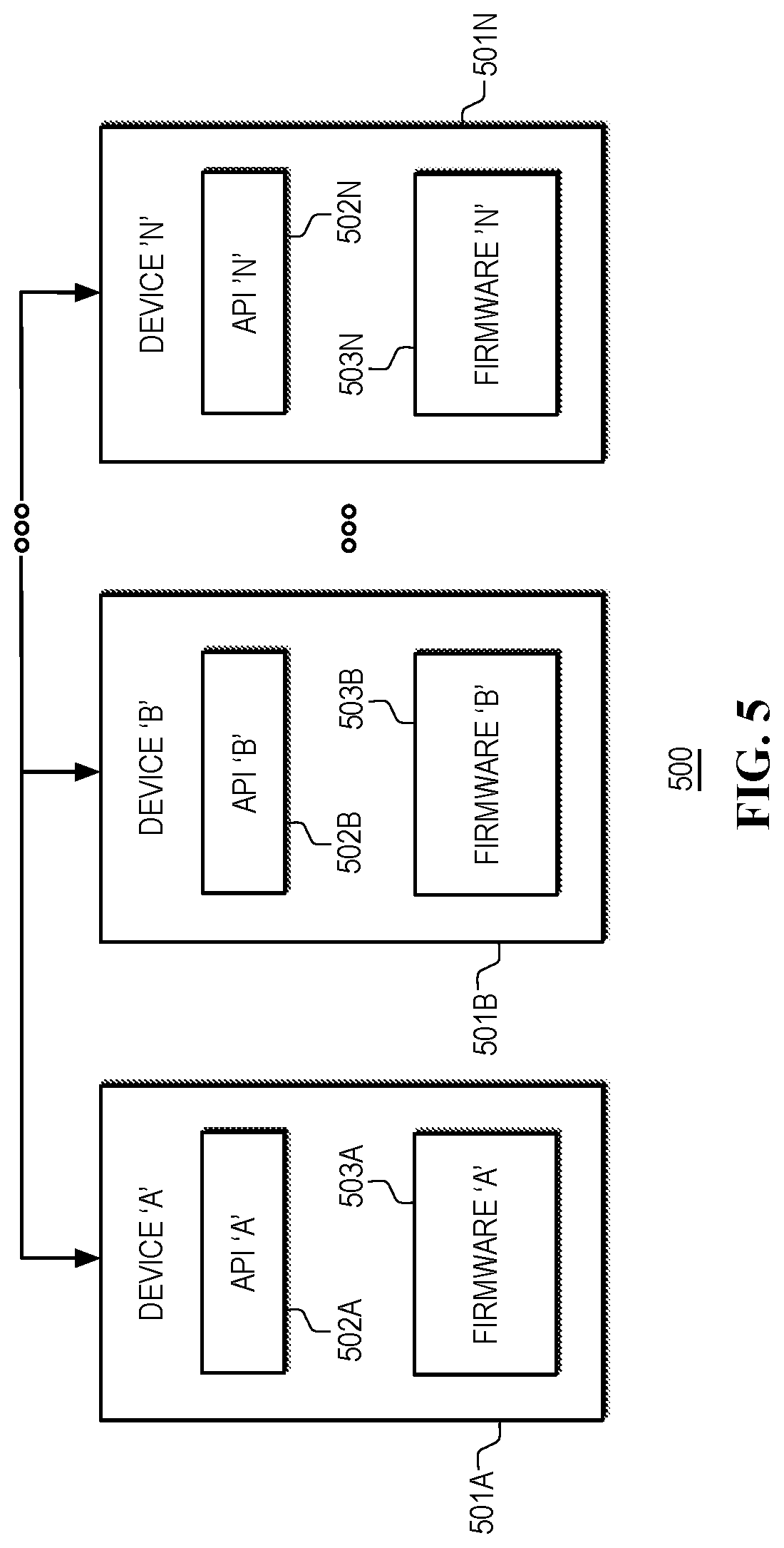 Patent US12613559 Figure 5 – Thermal zone controls based on information handling system (IHS) posture in heterogeneous computing platforms