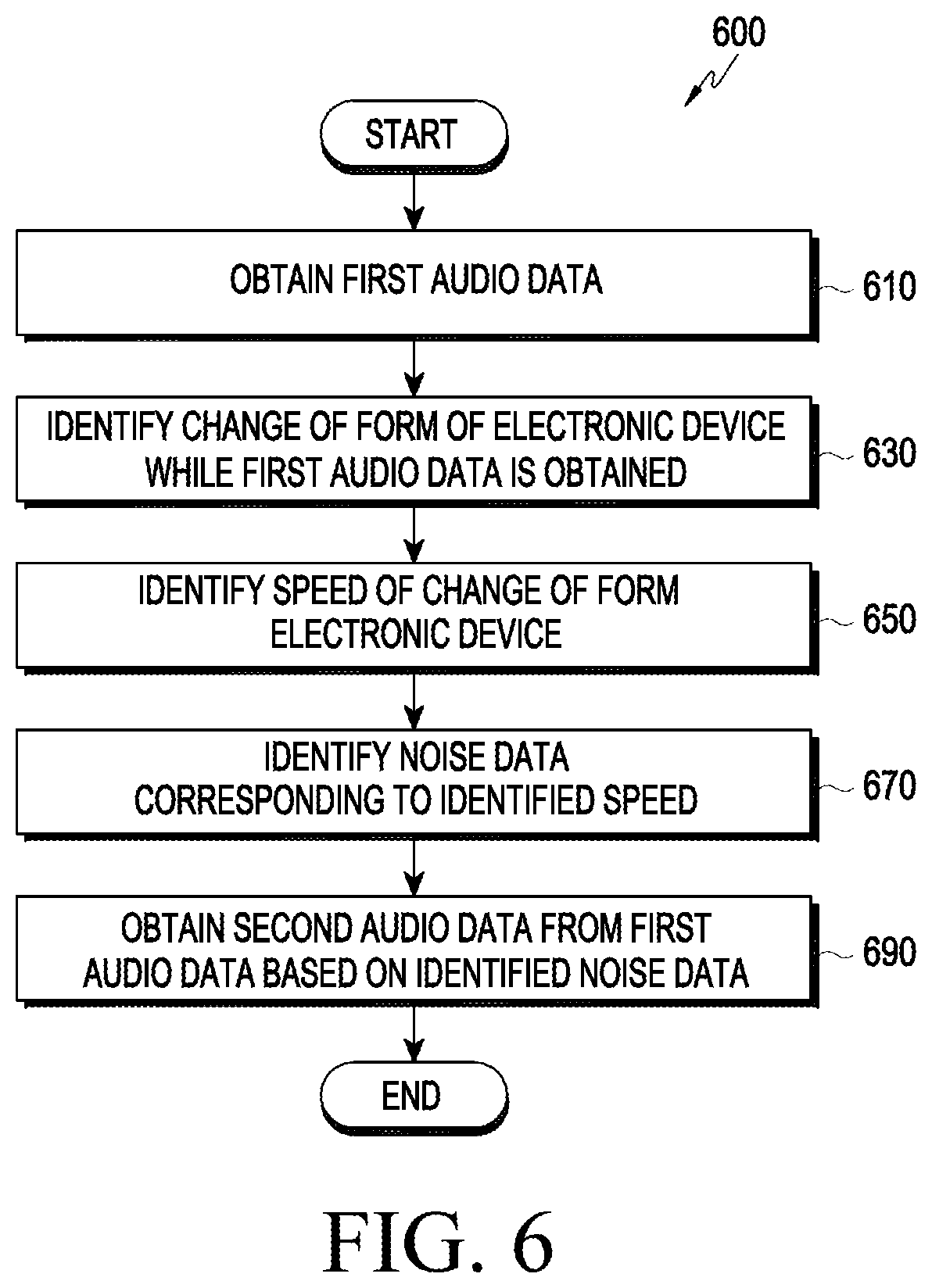 Patent US12613560 Figure 12 – Electronic apparatus including microphone and control method therefor