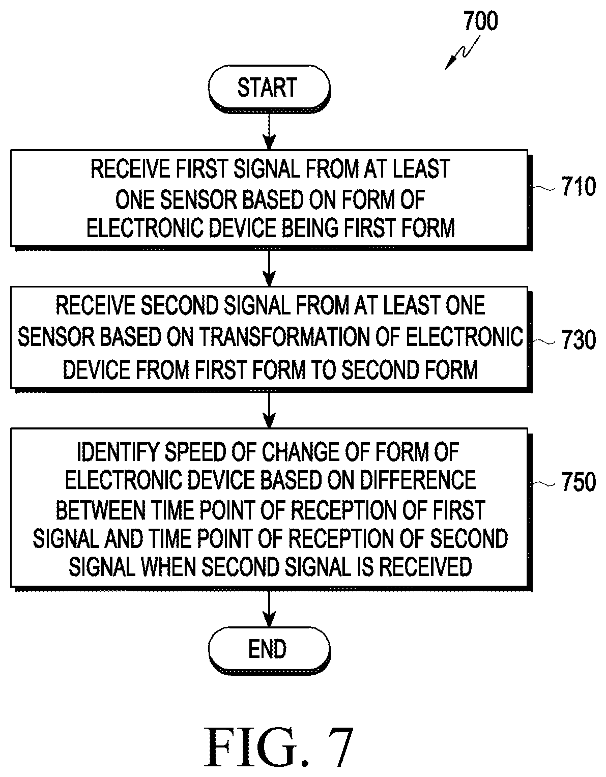 Patent US12613560 Figure 13 – Electronic apparatus including microphone and control method therefor