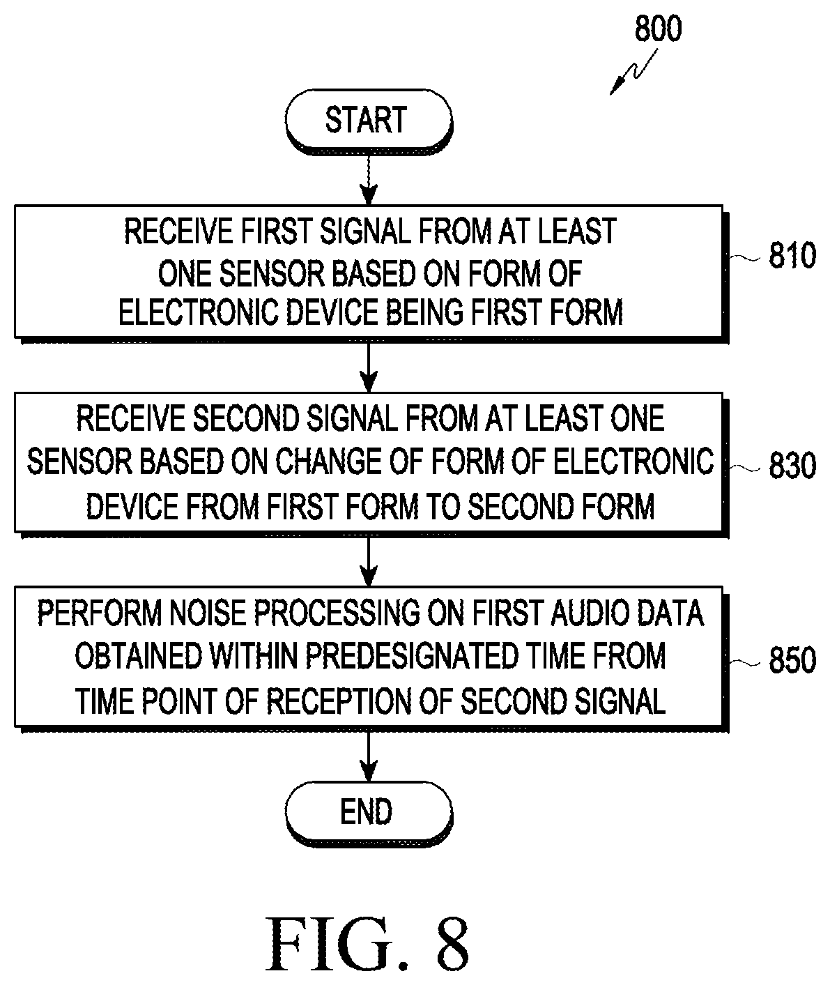 Patent US12613560 Figure 14 – Electronic apparatus including microphone and control method therefor