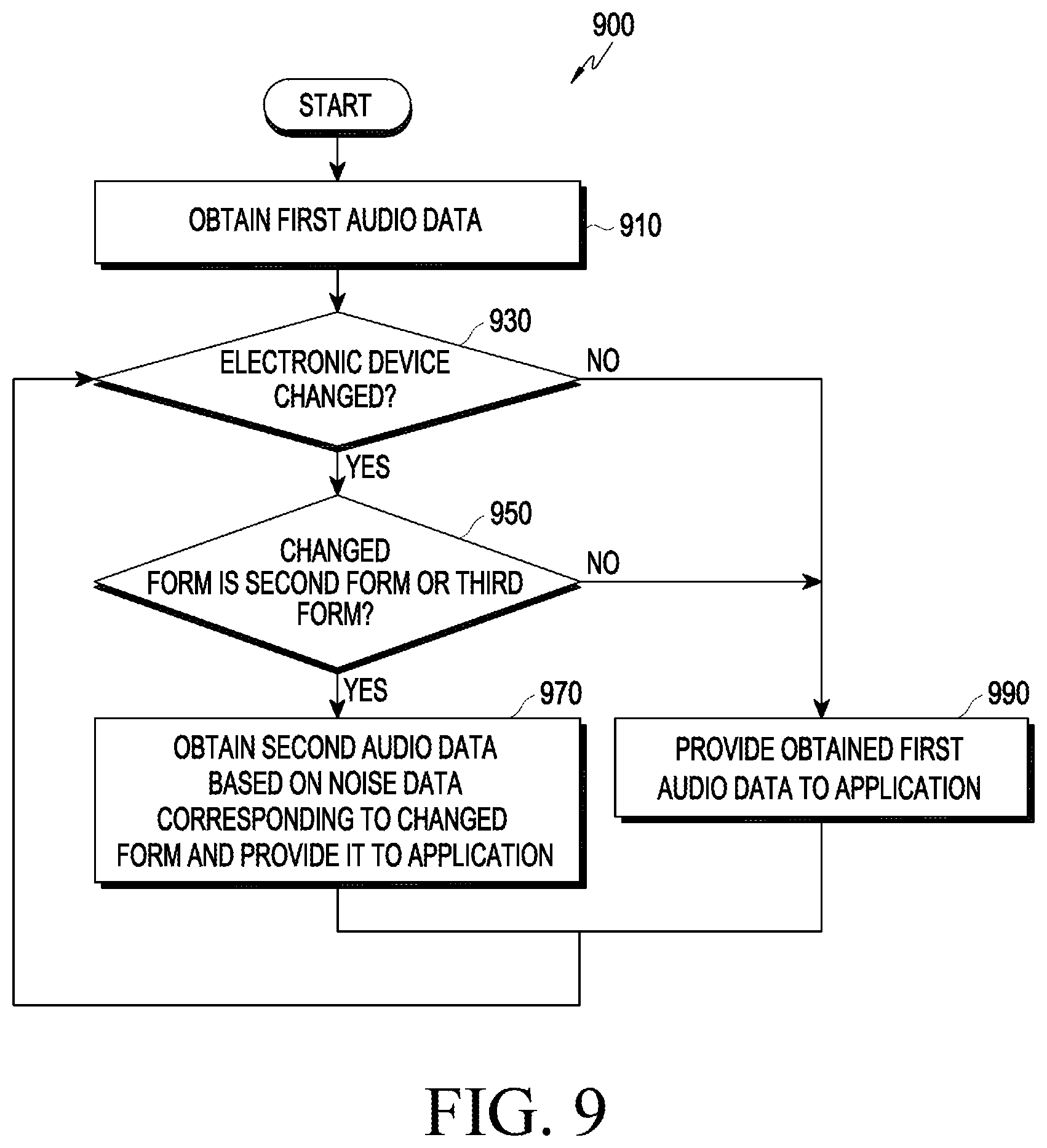 Patent US12613560 Figure 15 – Electronic apparatus including microphone and control method therefor