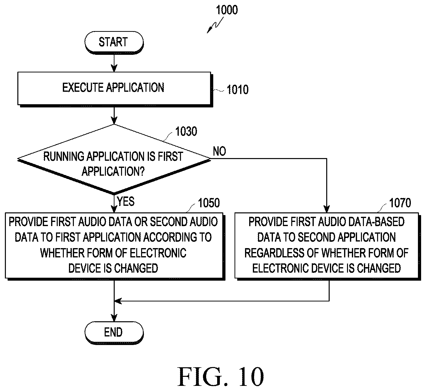 Patent US12613560 Figure 16 – Electronic apparatus including microphone and control method therefor