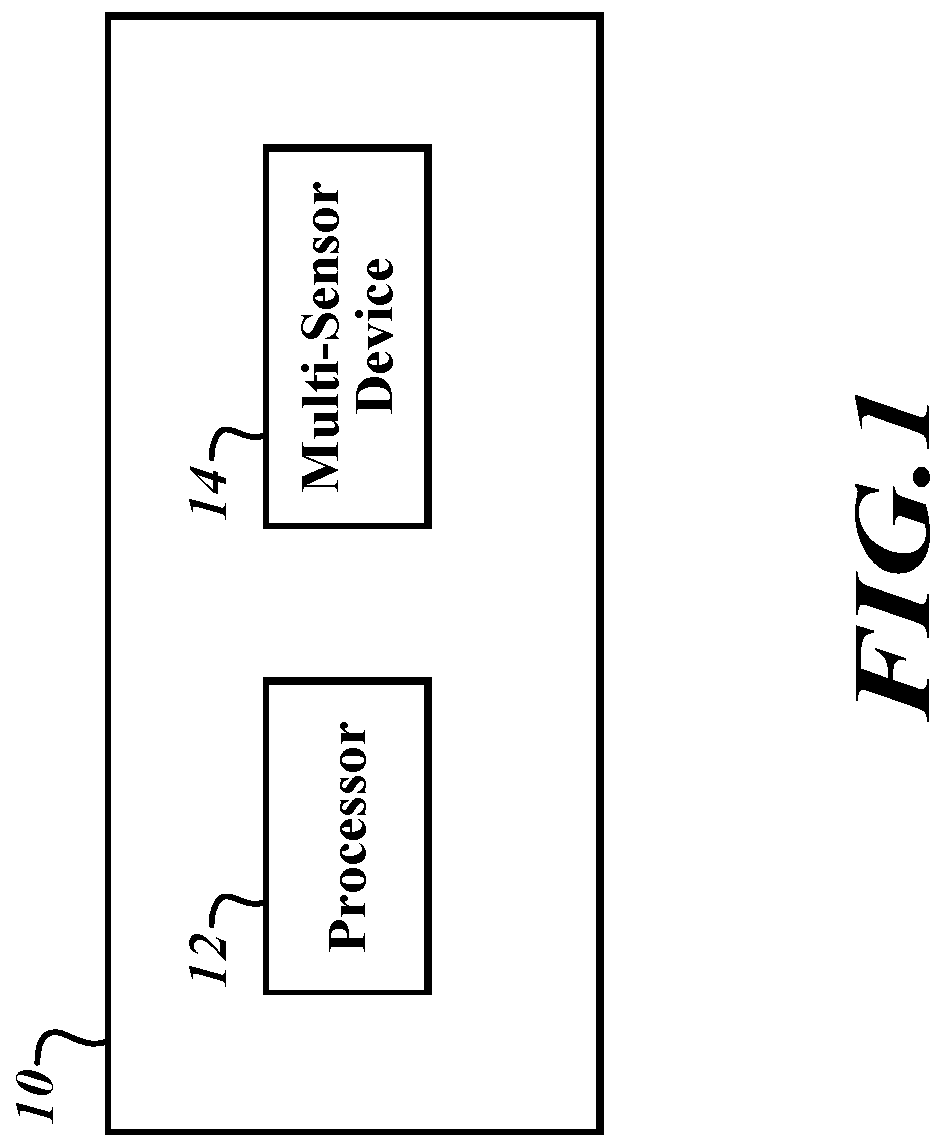 Patent US12613564 Figure 1 – Motion pattern recognition for device power policies