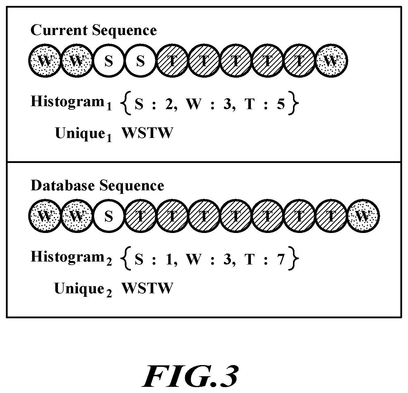 Patent US12613564 Figure 3 – Motion pattern recognition for device power policies