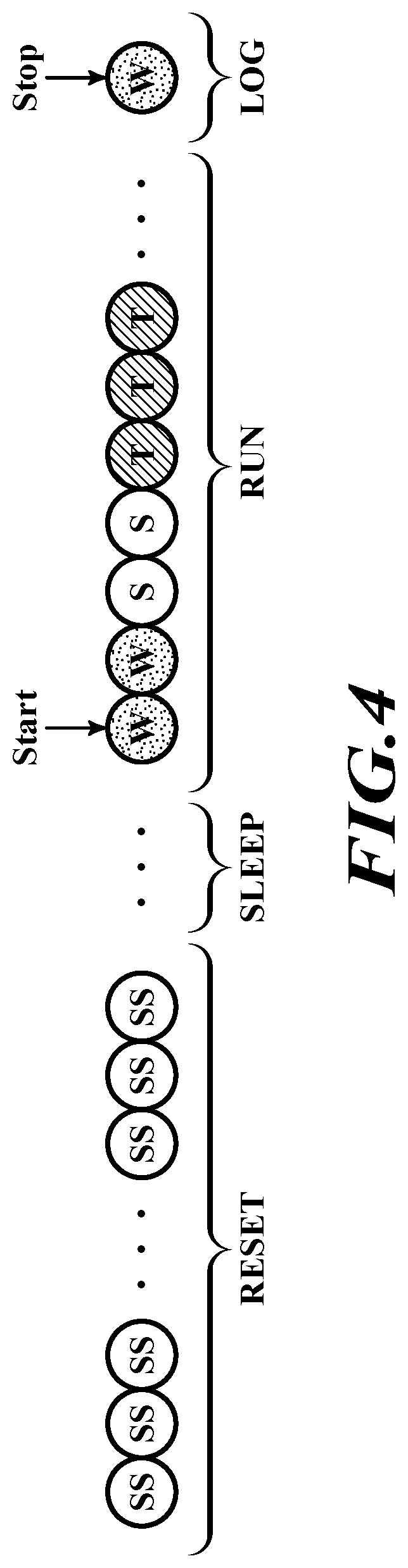 Patent US12613564 Figure 4 – Motion pattern recognition for device power policies