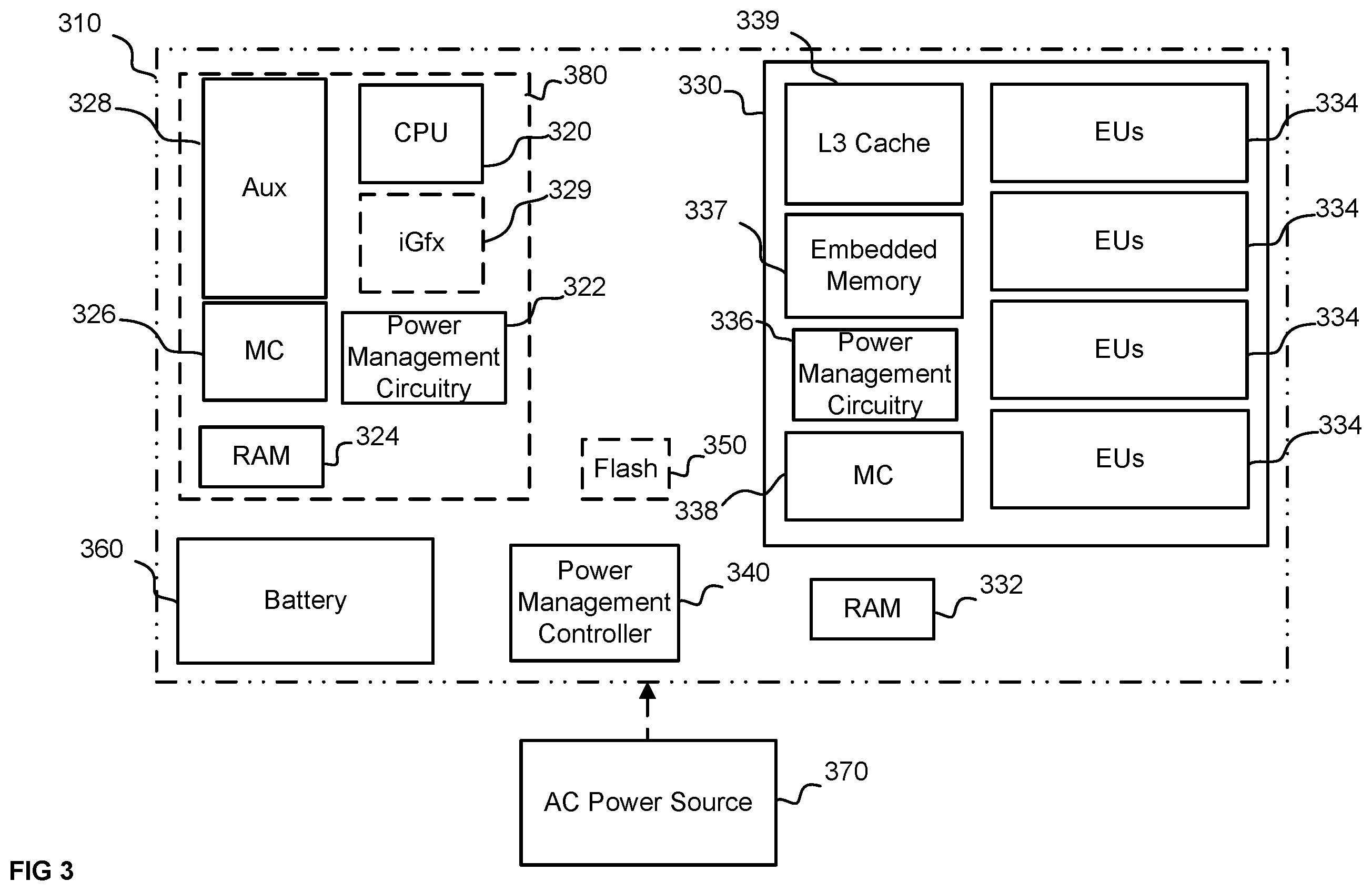 Patent US12613565 Figure 3 – Controlling a power consumption of circuitry