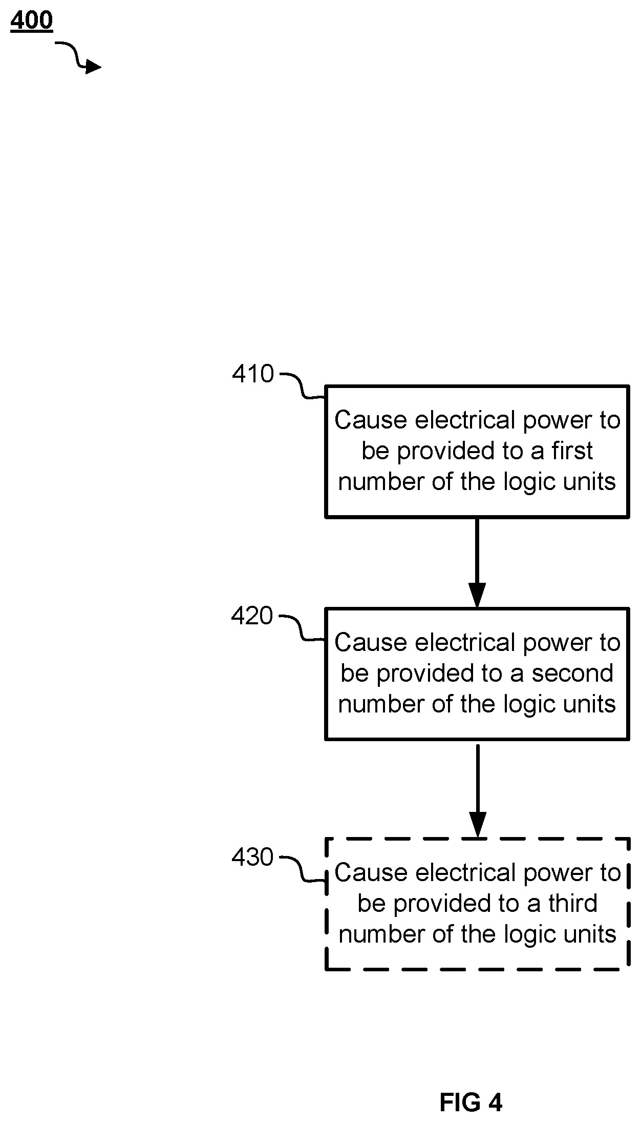 Patent US12613565 Figure 4 – Controlling a power consumption of circuitry