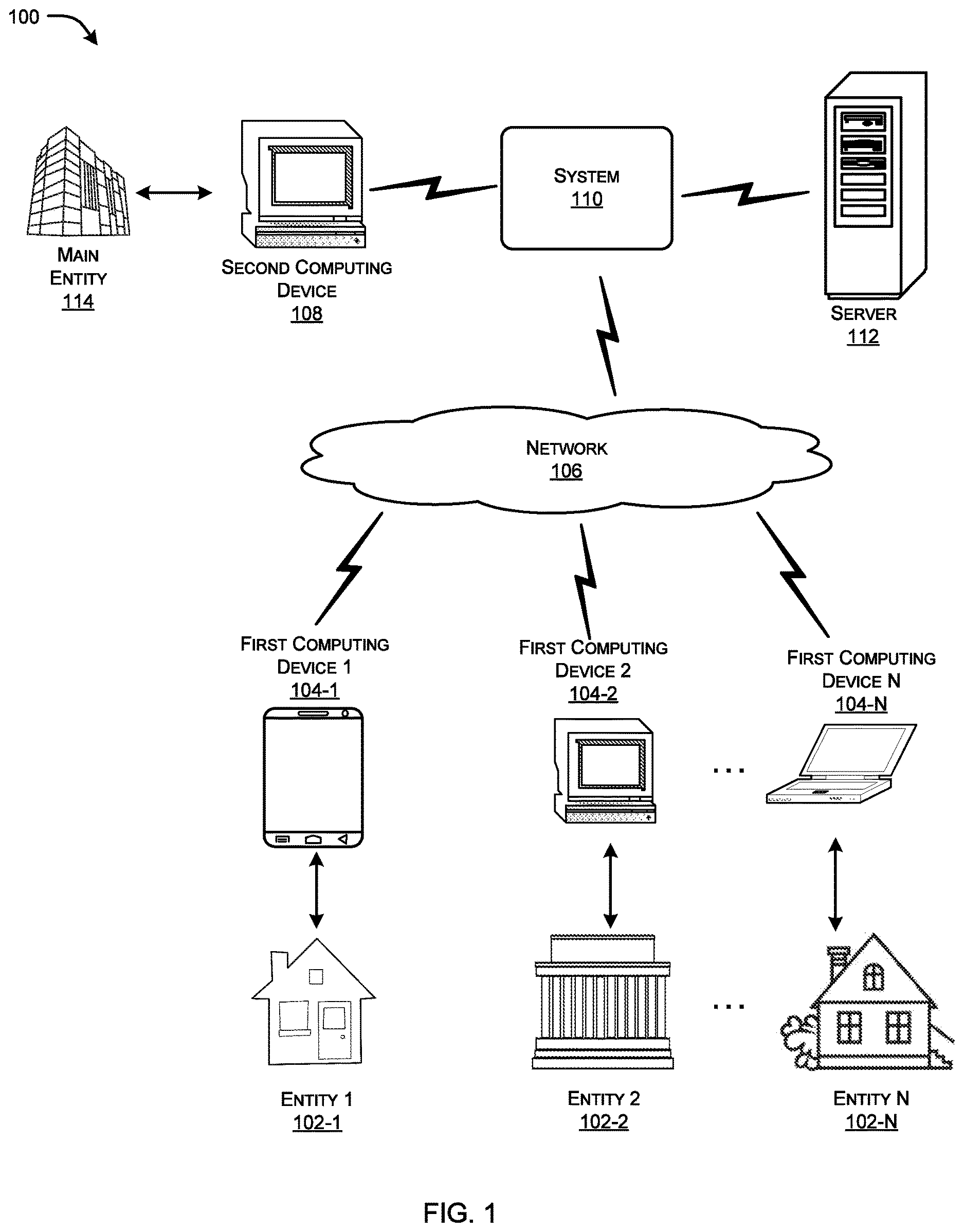 Patent US12613566 Figure 1 – System and method for facilitating smart energy management in a network