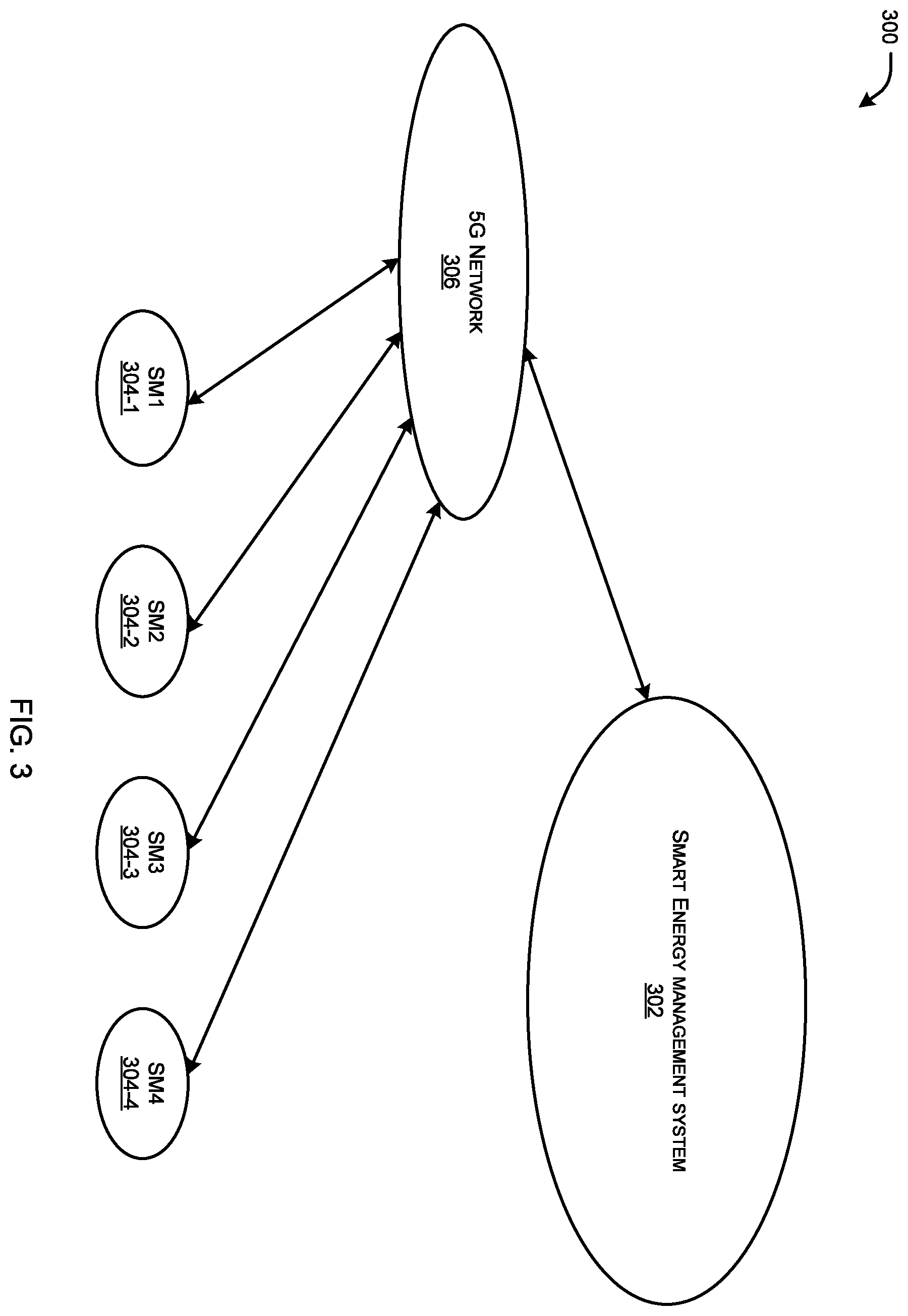 Patent US12613566 Figure 3 – System and method for facilitating smart energy management in a network