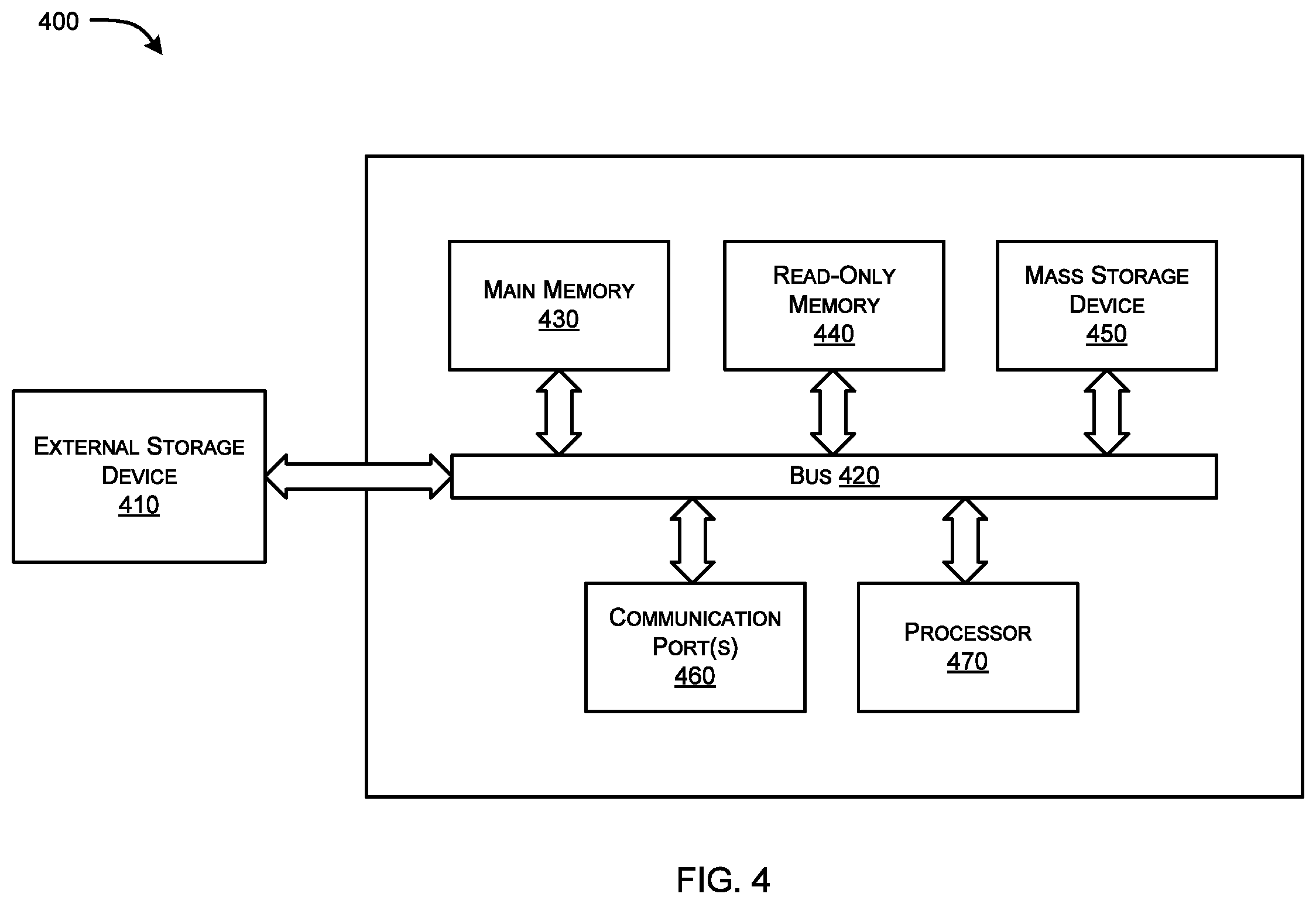 Patent US12613566 Figure 4 – System and method for facilitating smart energy management in a network