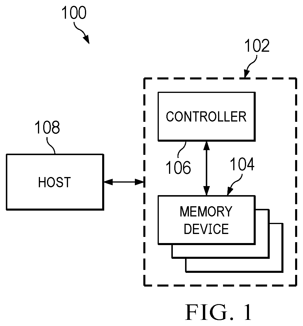 Patent US12613567 Figure 1 – Power consumption control in memory systems