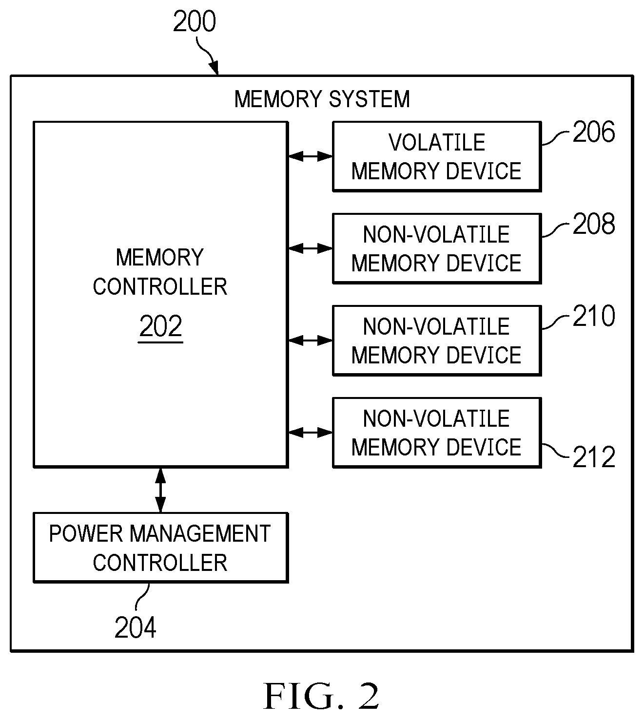 Patent US12613567 Figure 2 – Power consumption control in memory systems