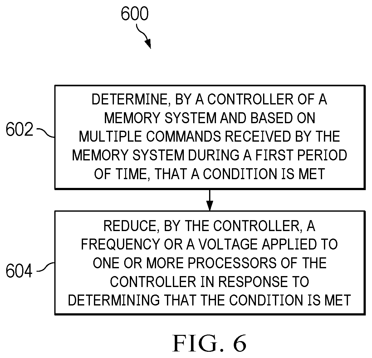 Patent US12613567 Figure 6 – Power consumption control in memory systems