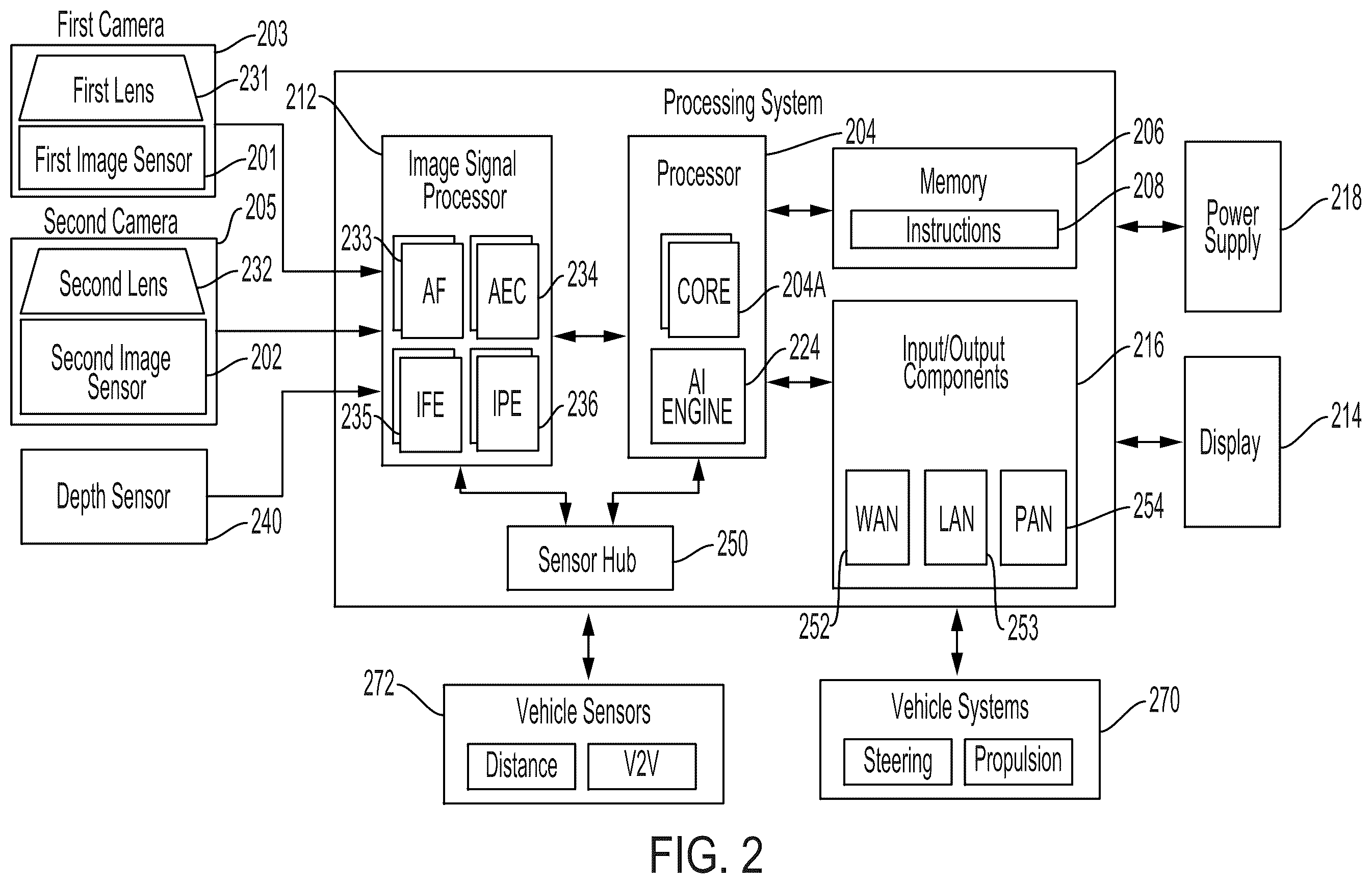 Patent US12613568 Figure 2 – Power state management for system-on-chip