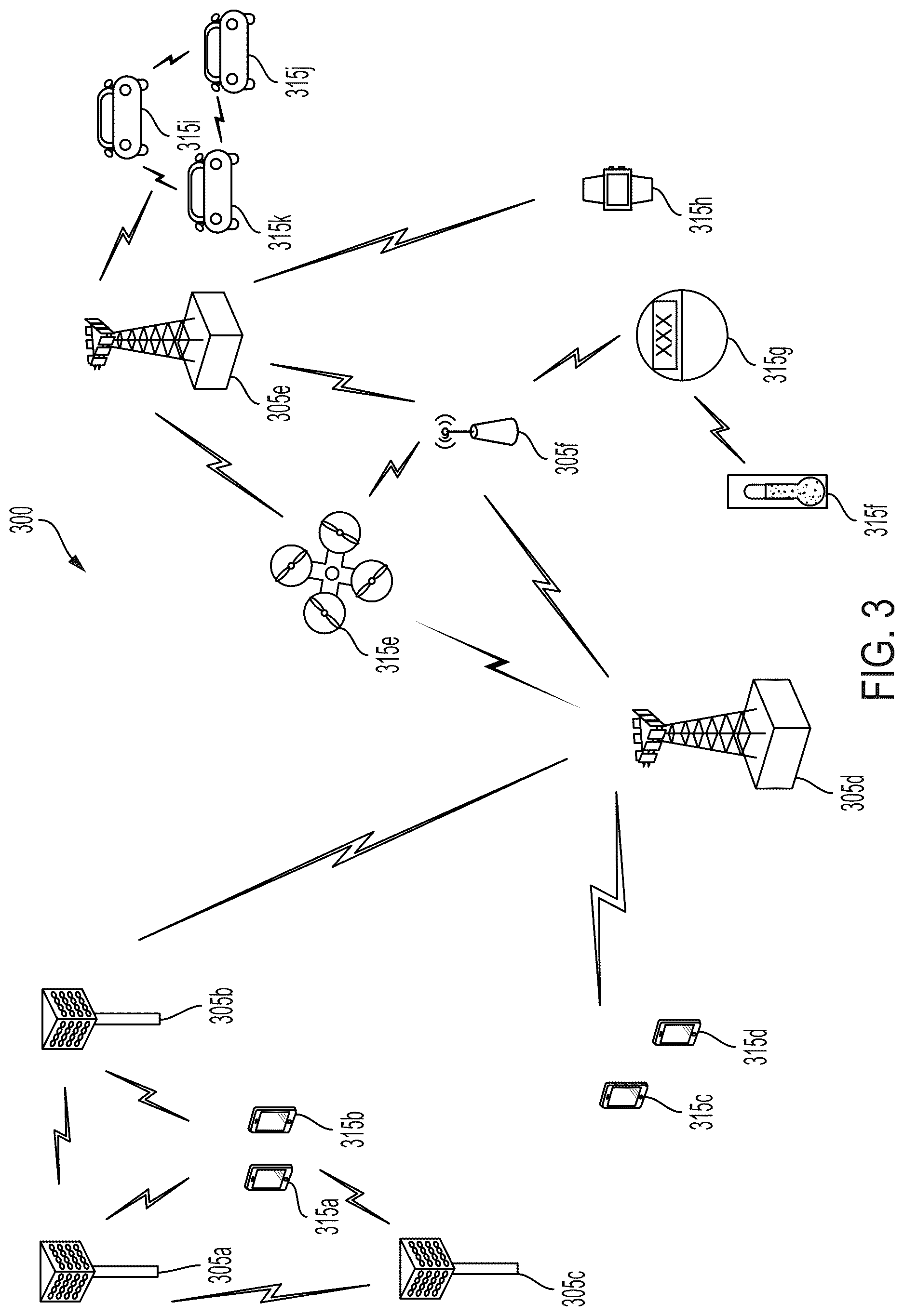 Patent US12613568 Figure 3 – Power state management for system-on-chip