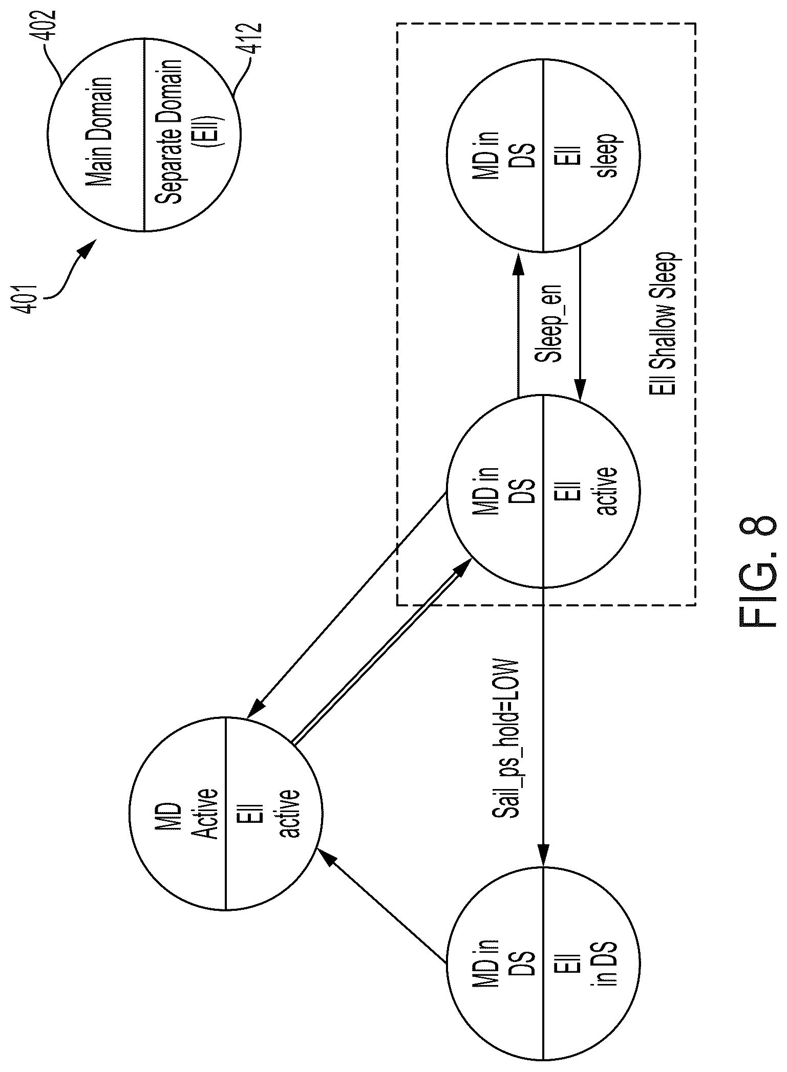 Patent US12613568 Figure 8 – Power state management for system-on-chip