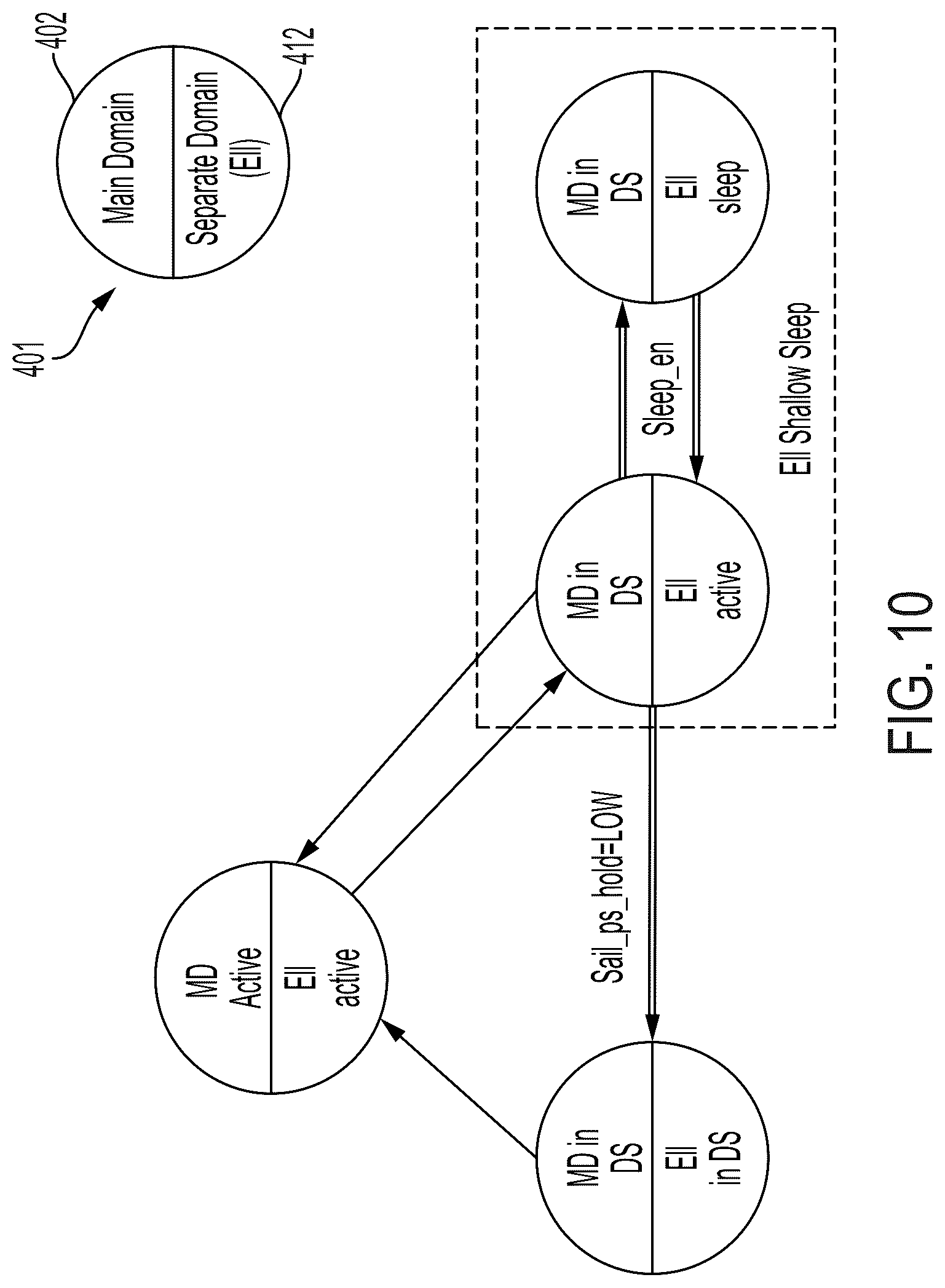 Patent US12613568 Figure 10 – Power state management for system-on-chip