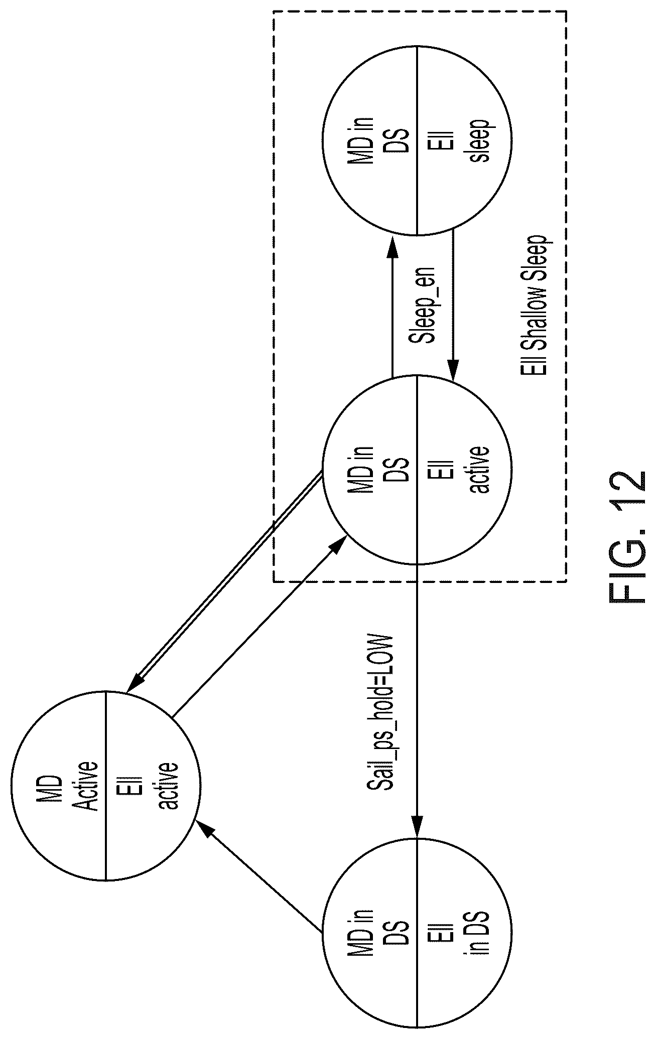 Patent US12613568 Figure 12 – Power state management for system-on-chip