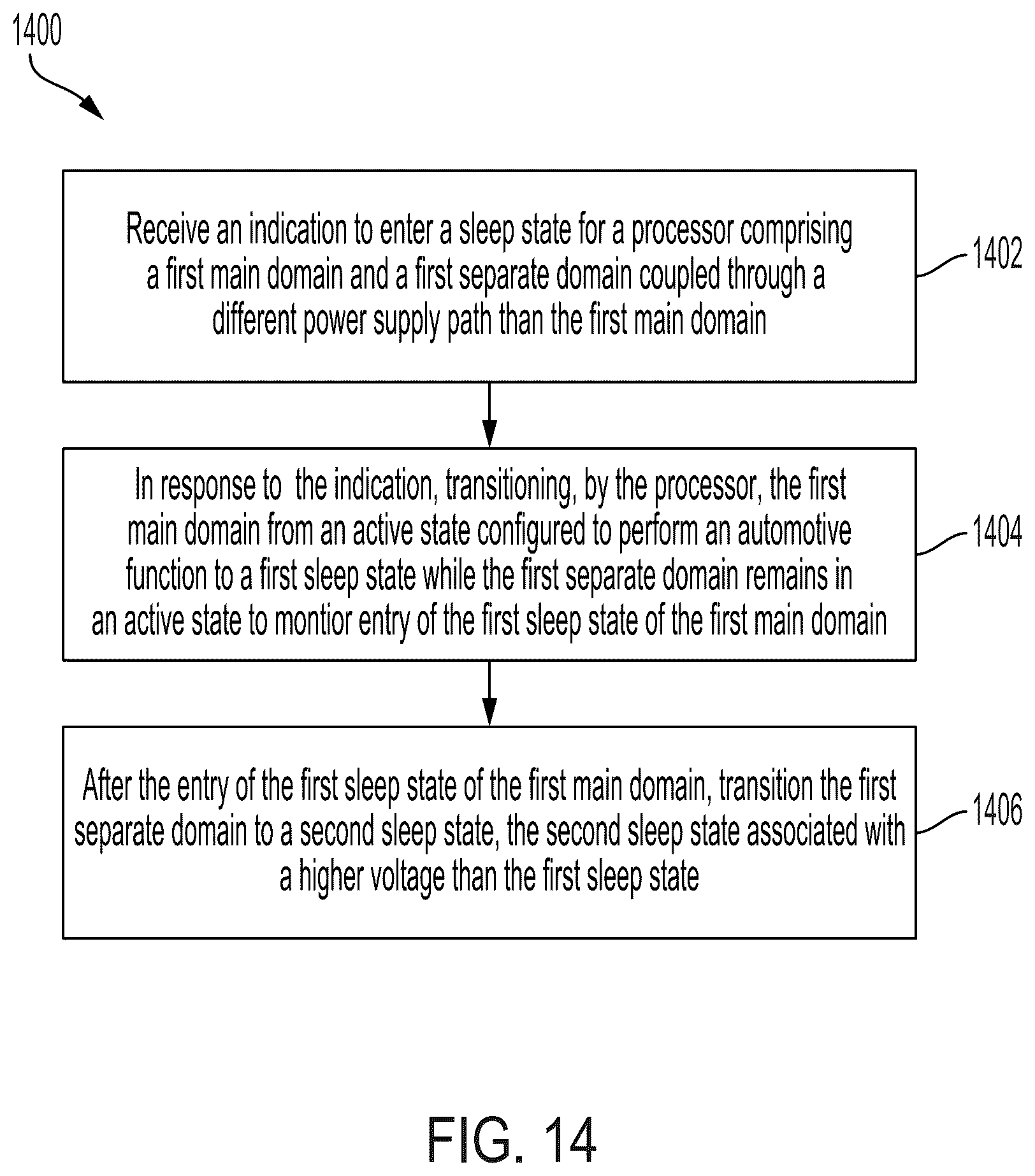 Patent US12613568 Figure 14 – Power state management for system-on-chip
