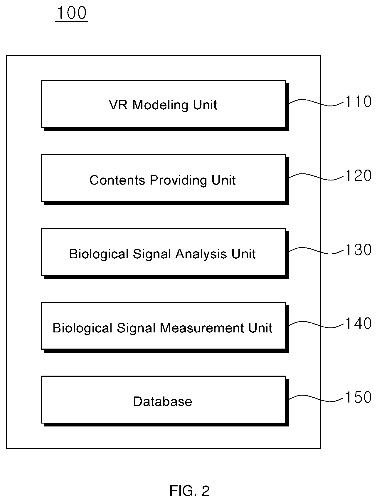 Patent US12613569 Figure 2 – System and method for providing virtual reality contents for relaxation training to stabilize psychological state of user