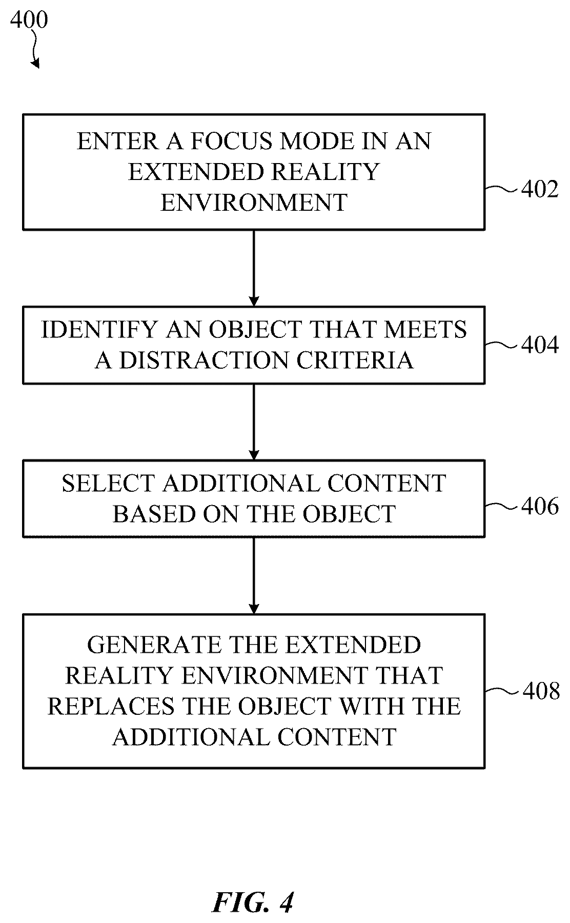Patent US12613570 Figure 5 – Dynamically adjustable distraction reduction in extended reality environments