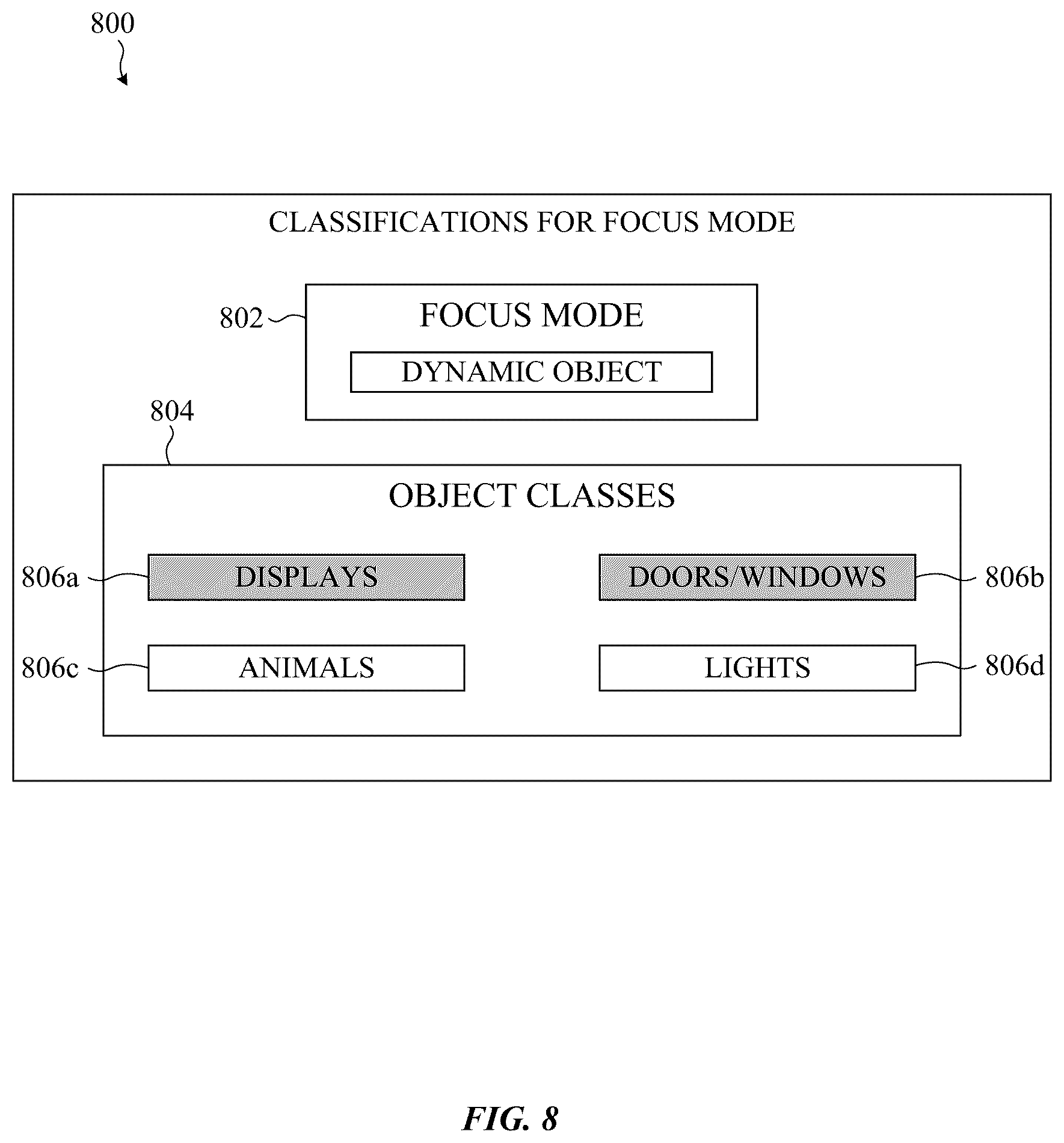 Patent US12613570 Figure 9 – Dynamically adjustable distraction reduction in extended reality environments