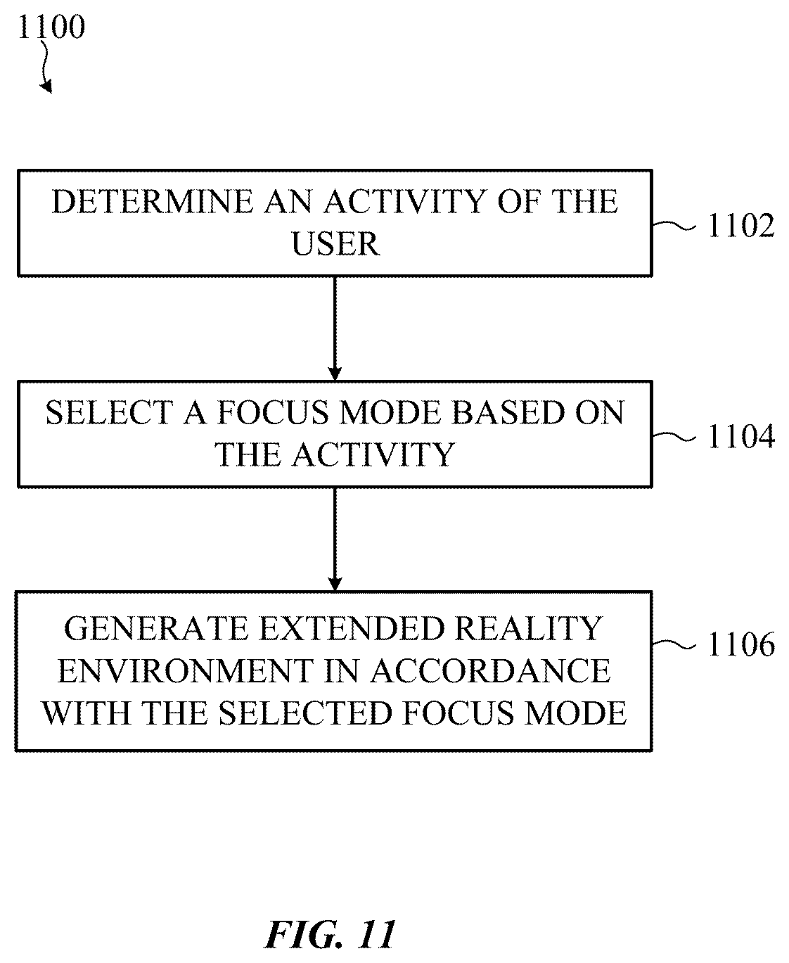 Patent US12613570 Figure 12 – Dynamically adjustable distraction reduction in extended reality environments