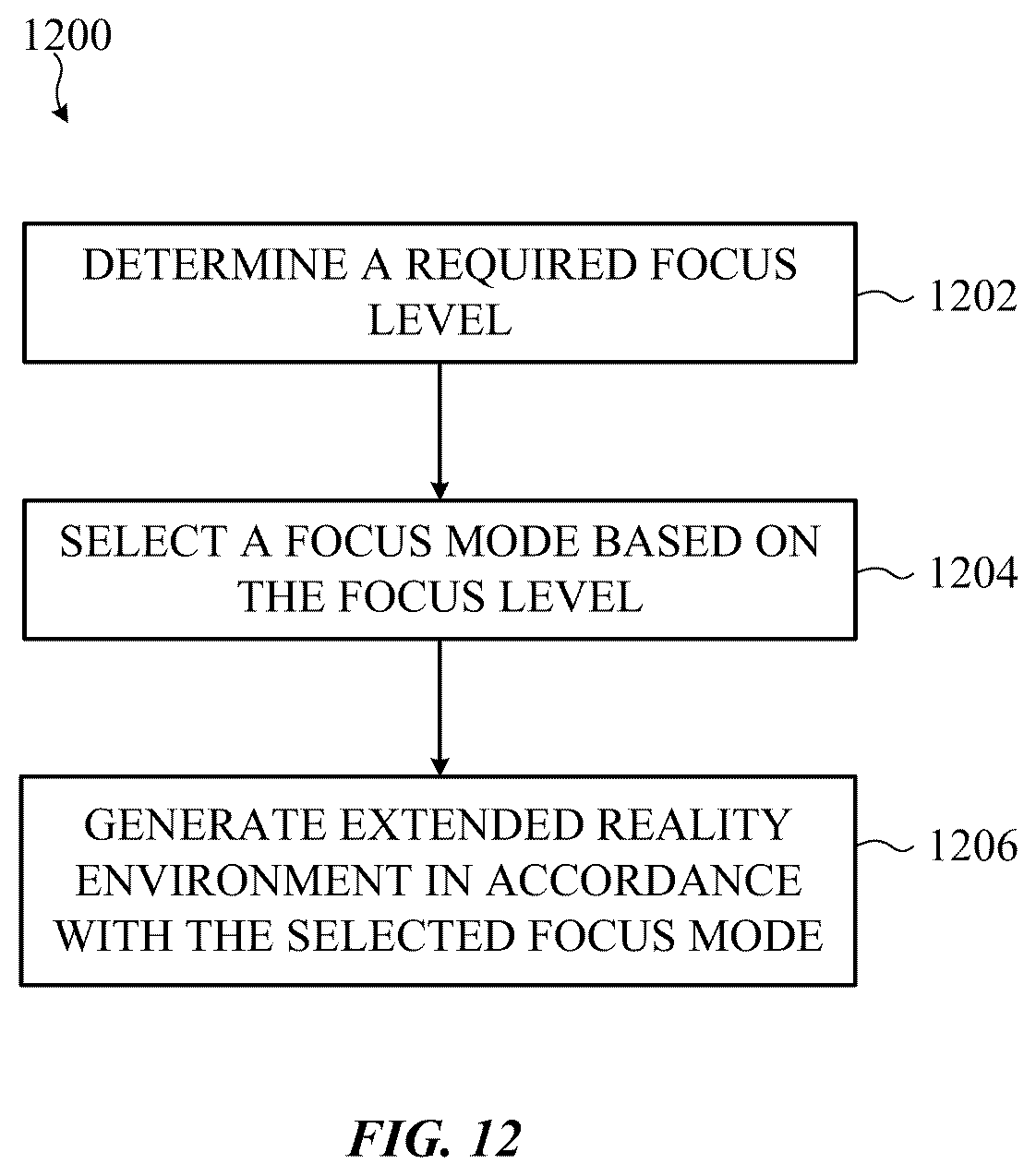 Patent US12613570 Figure 13 – Dynamically adjustable distraction reduction in extended reality environments
