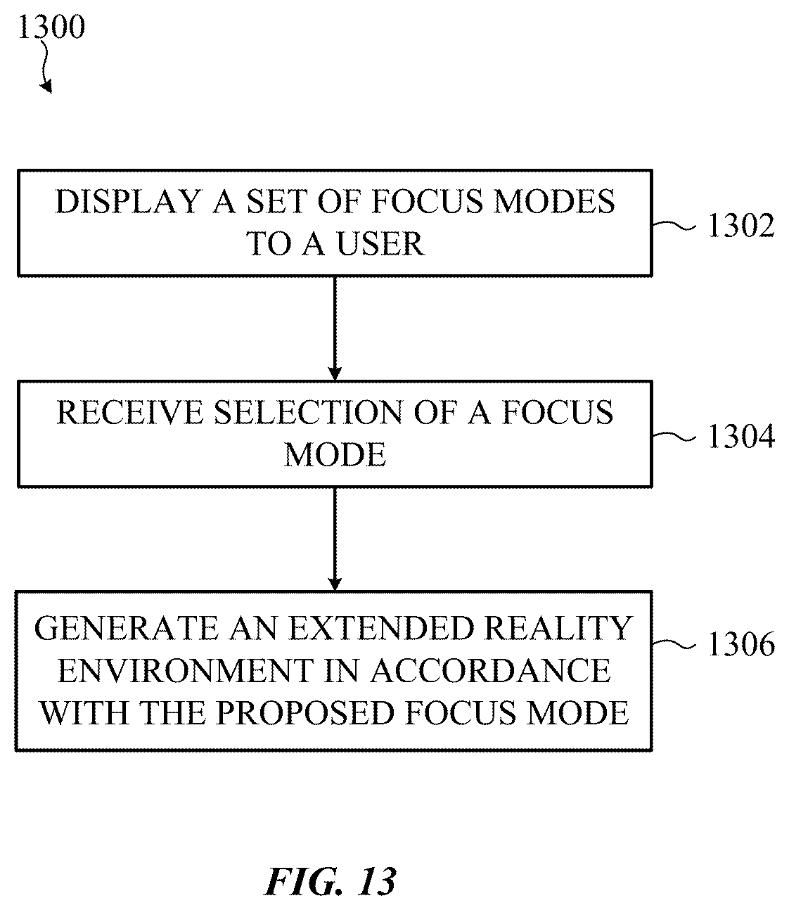 Patent US12613570 Figure 14 – Dynamically adjustable distraction reduction in extended reality environments