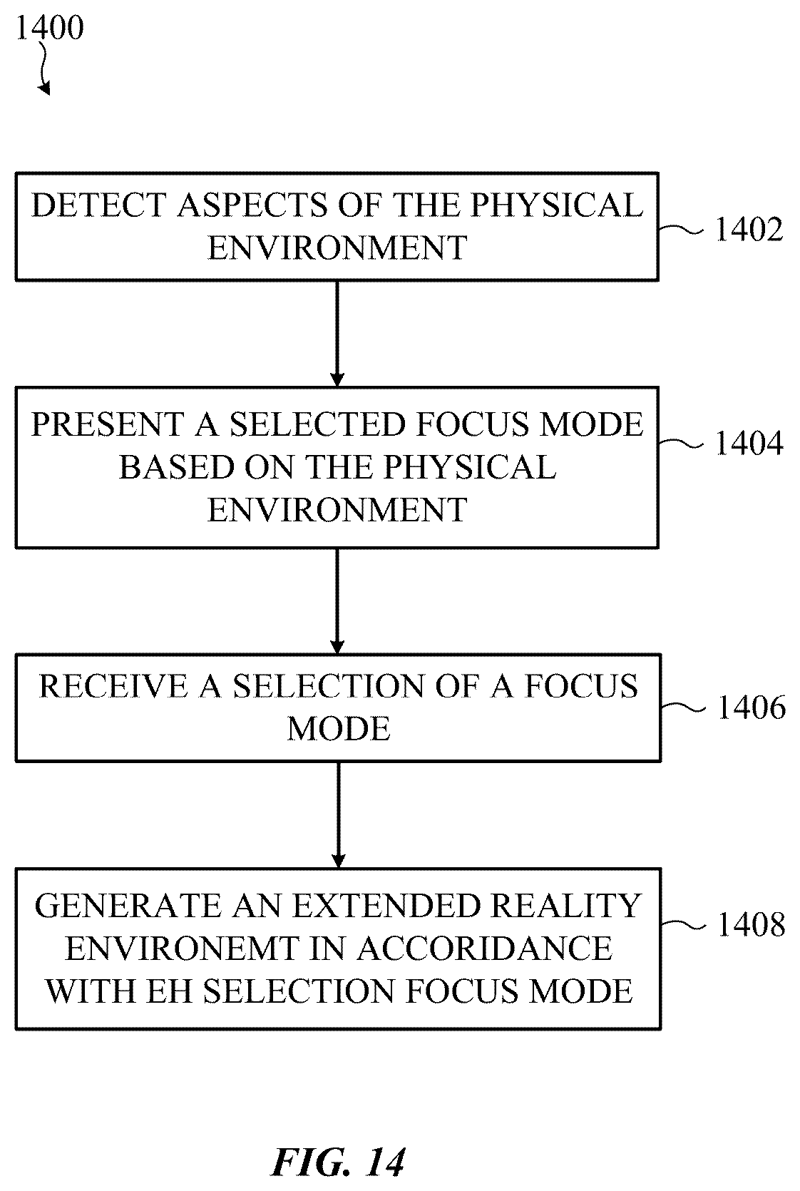 Patent US12613570 Figure 15 – Dynamically adjustable distraction reduction in extended reality environments