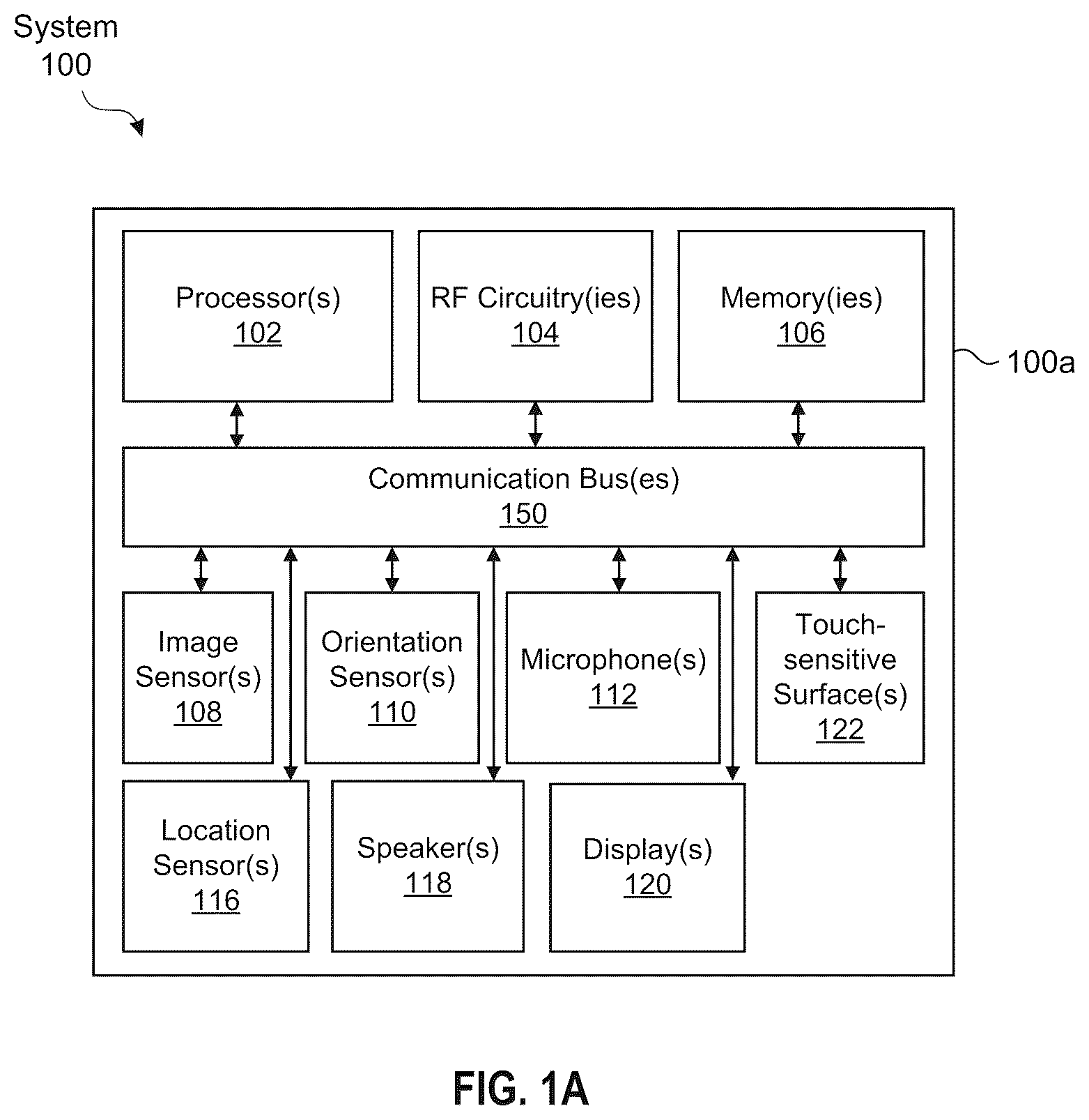 Patent US12613572 Figure 1 – Controlling representations of virtual objects in a computer-generated reality environment