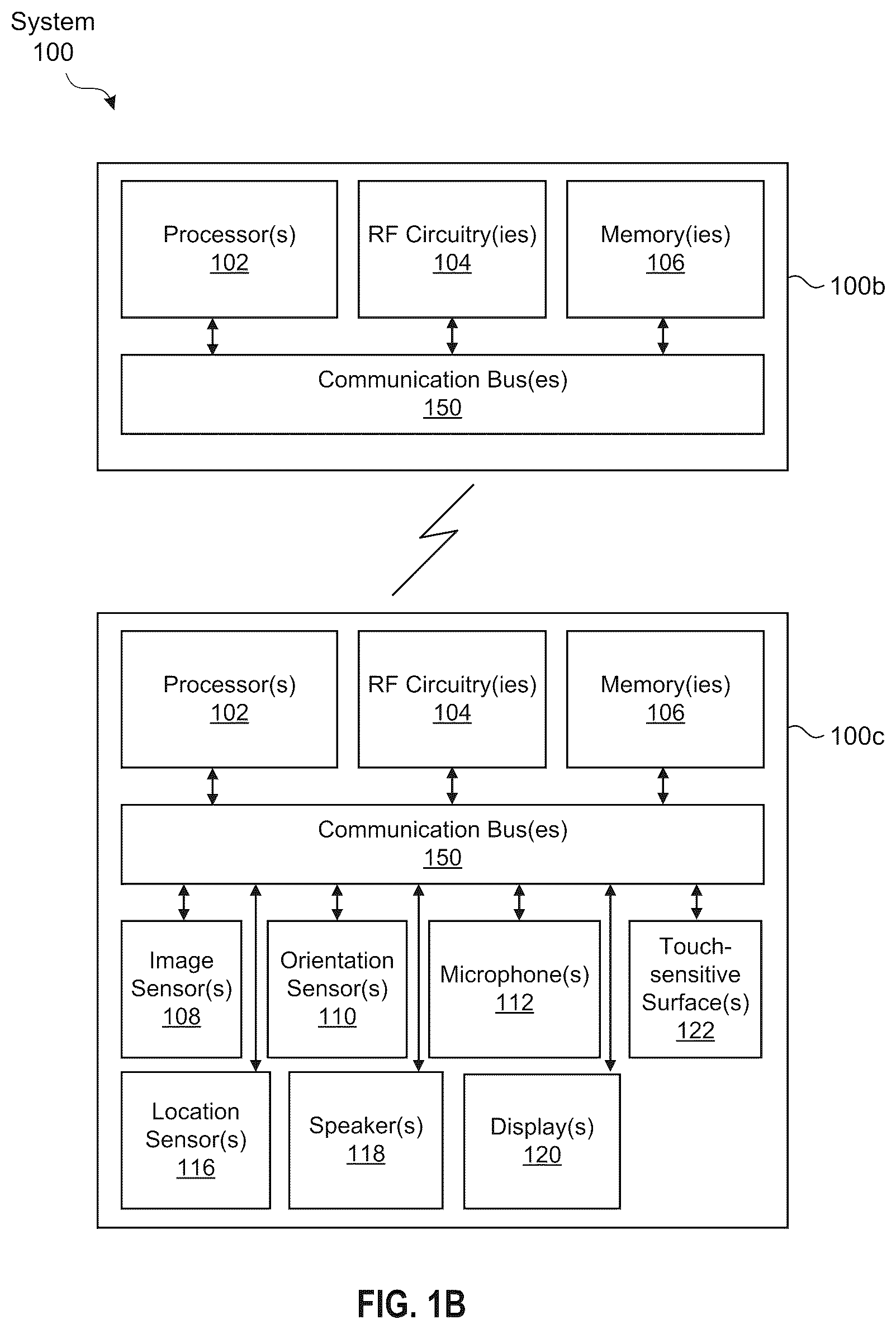 Patent US12613572 Figure 2 – Controlling representations of virtual objects in a computer-generated reality environment