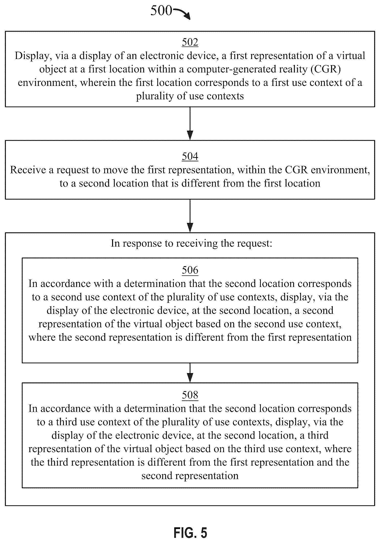 Patent US12613572 Figure 14 – Controlling representations of virtual objects in a computer-generated reality environment
