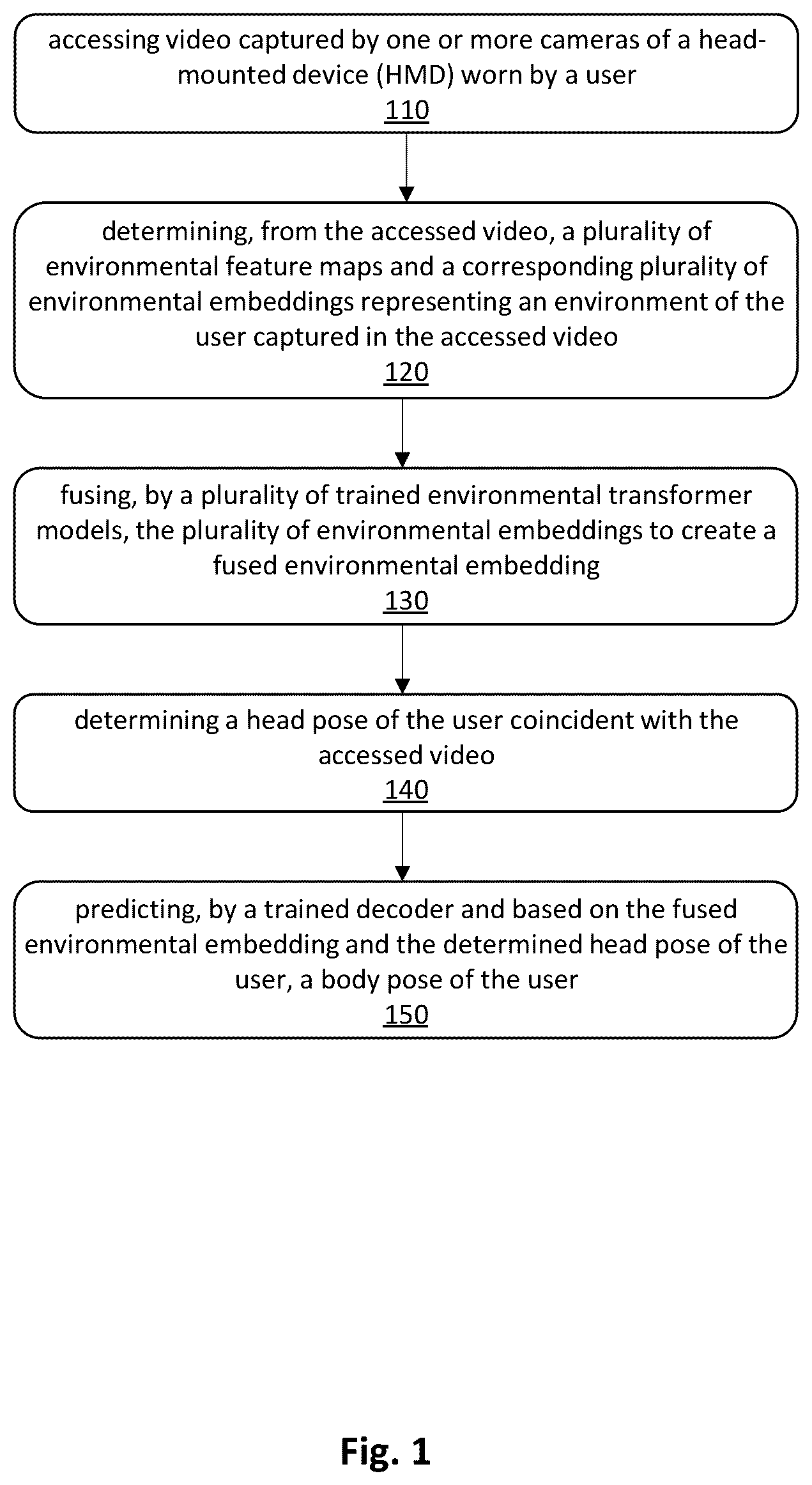 Patent US12613573 Figure 1 – Determining body pose from environmental data