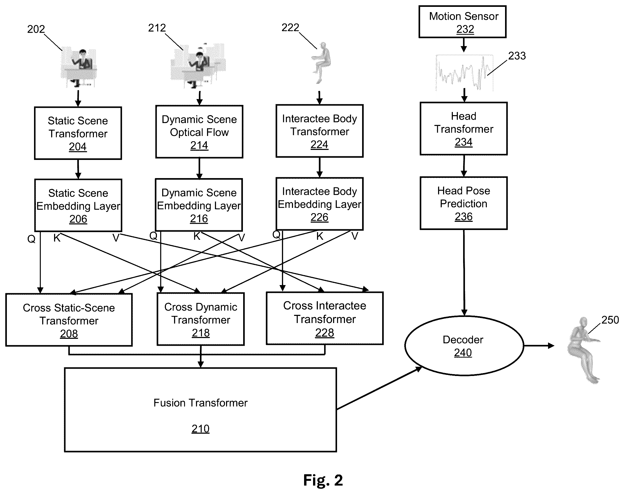 Patent US12613573 Figure 2 – Determining body pose from environmental data
