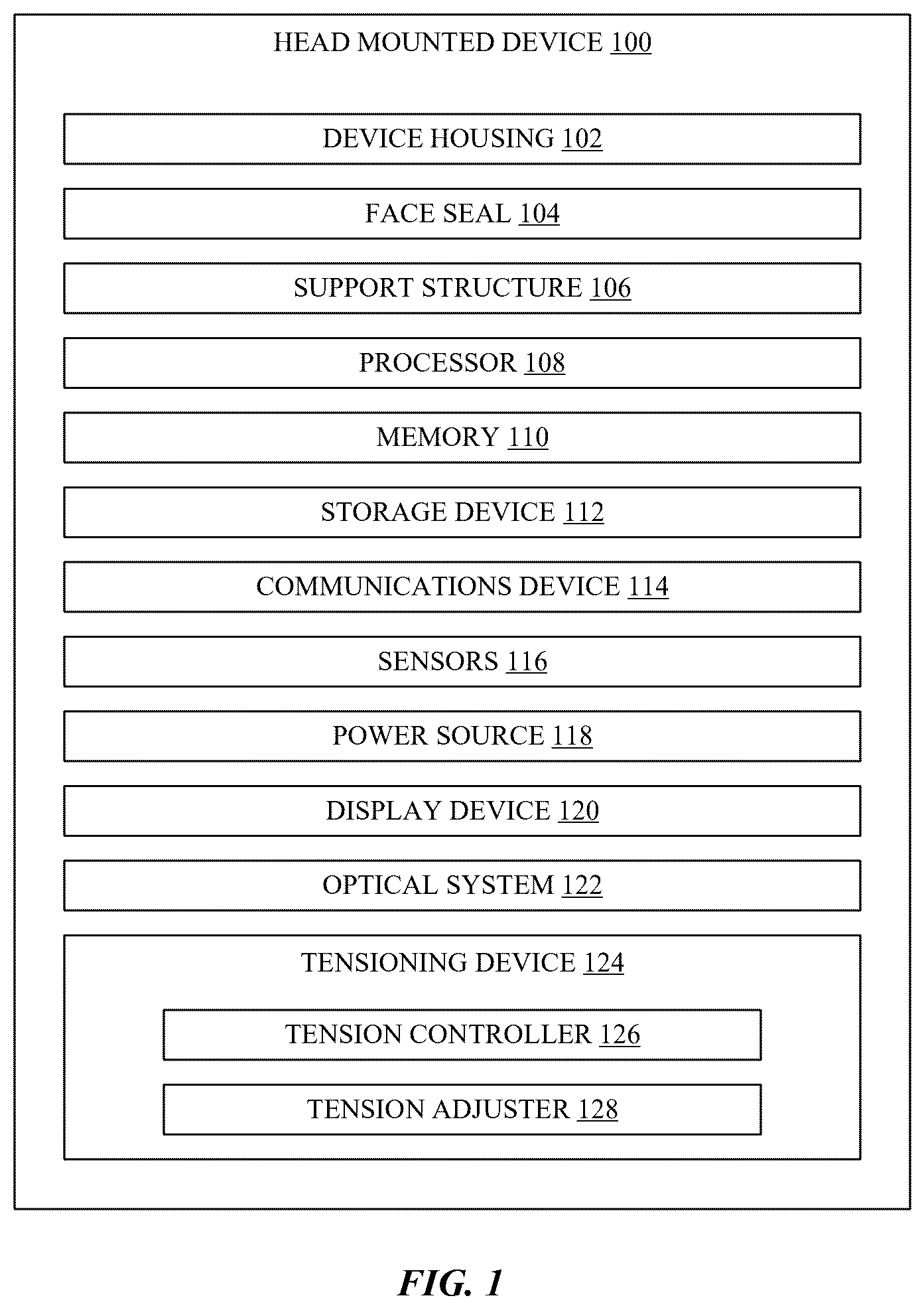 Patent US12613574 Figure 1 – Head-mounted device with tension adjustment