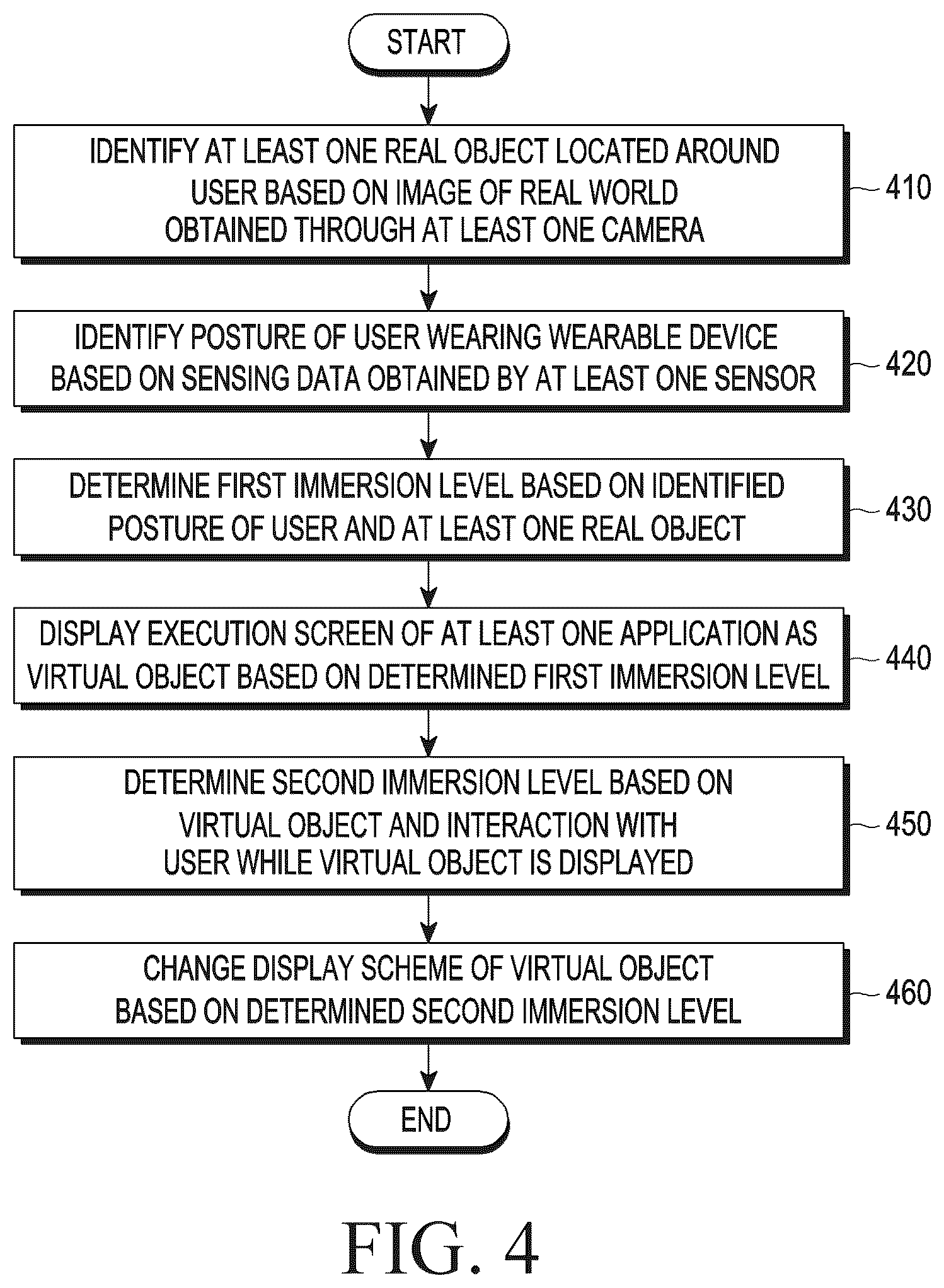 Patent US12613576 Figure 6 – Wearable device providing immersive experience and method of controlling same
