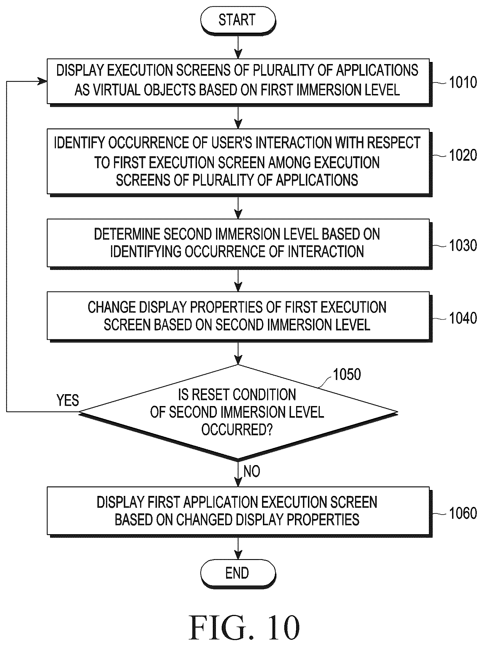 Patent US12613576 Figure 18 – Wearable device providing immersive experience and method of controlling same
