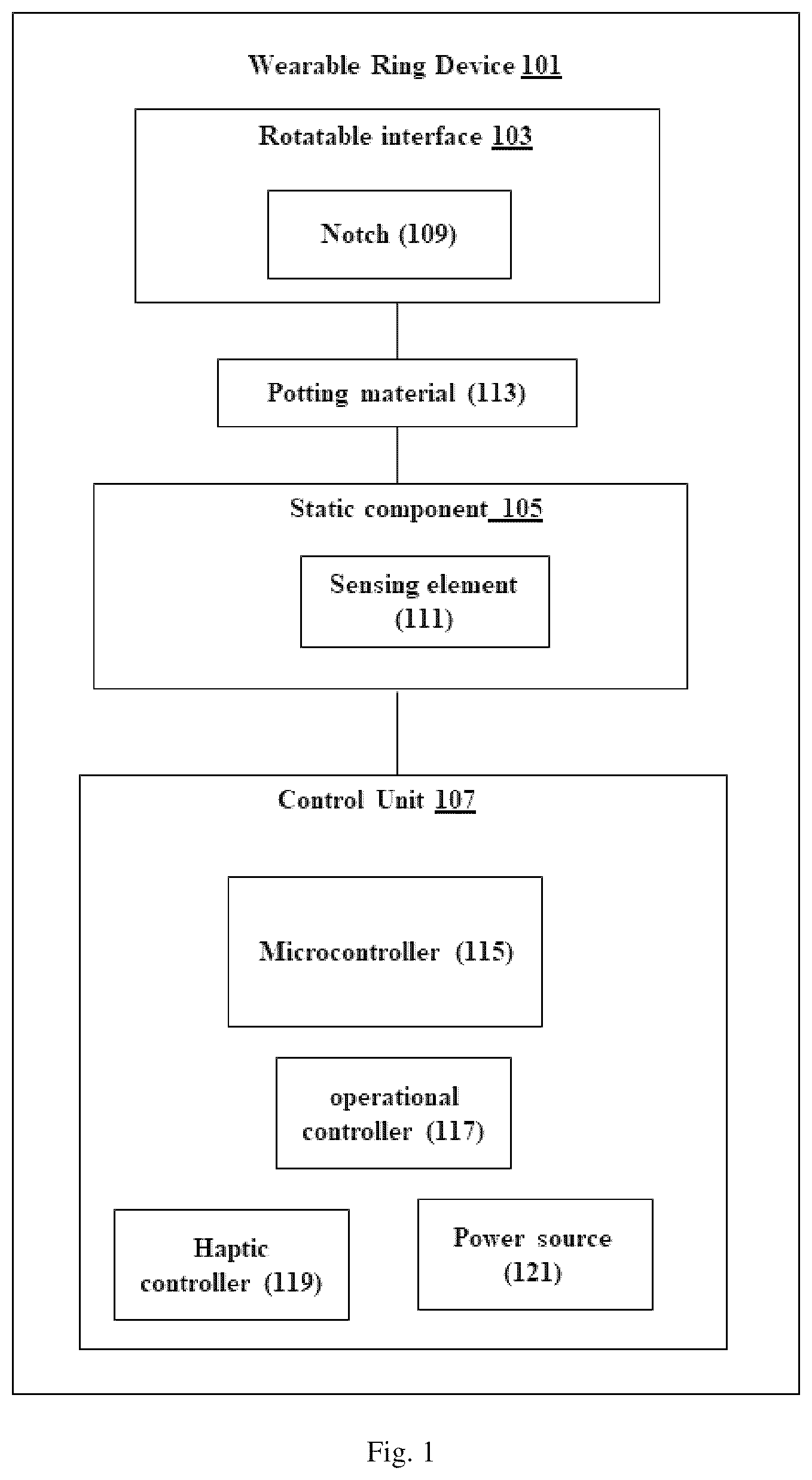 Patent US12613577 Figure 1 – Wearable ring device with rotating interface for performing communication operation