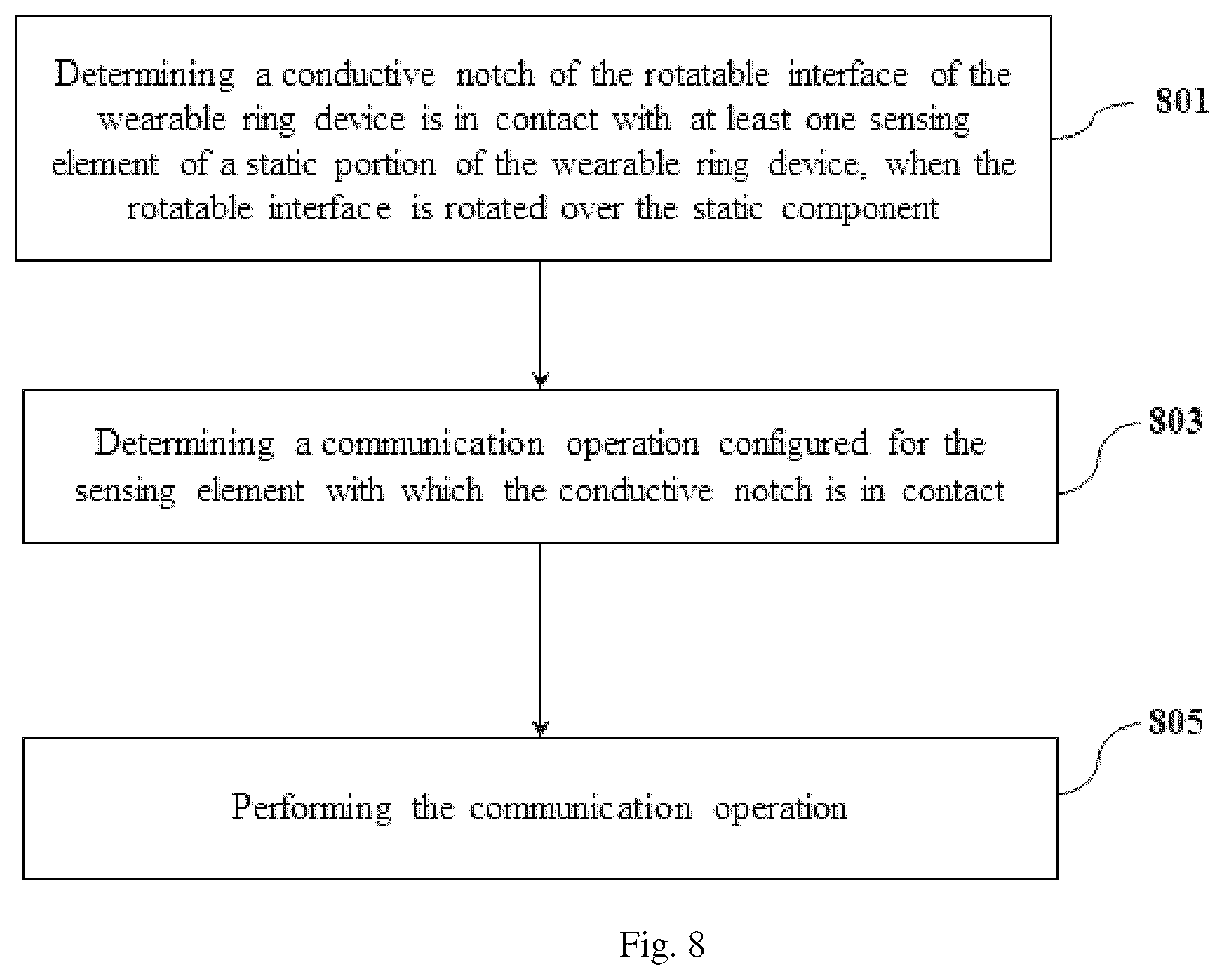 Patent US12613577 Figure 9 – Wearable ring device with rotating interface for performing communication operation