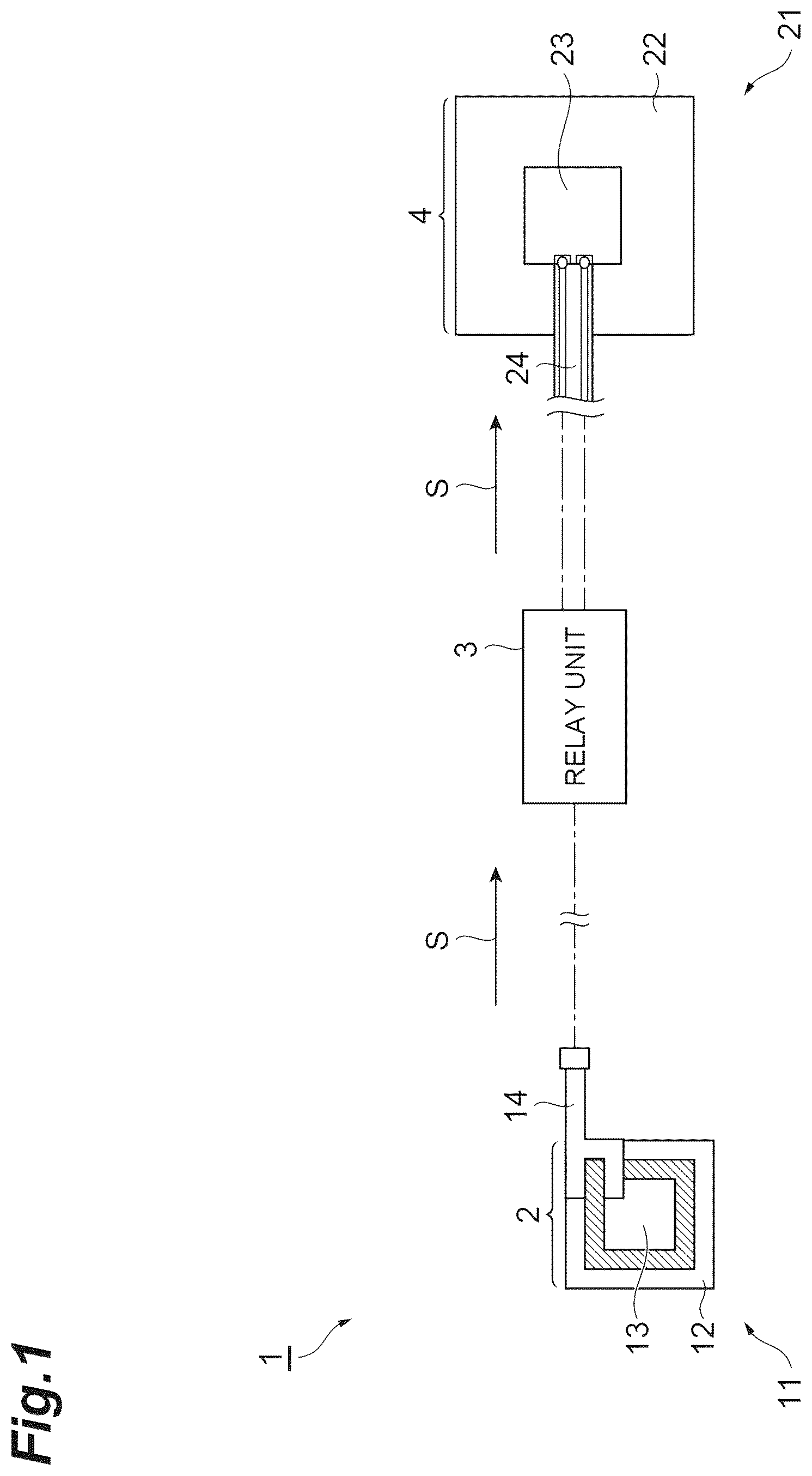 Patent US12613578 Figure 1 – Tactile sense transmission device and tactile sense transmission method