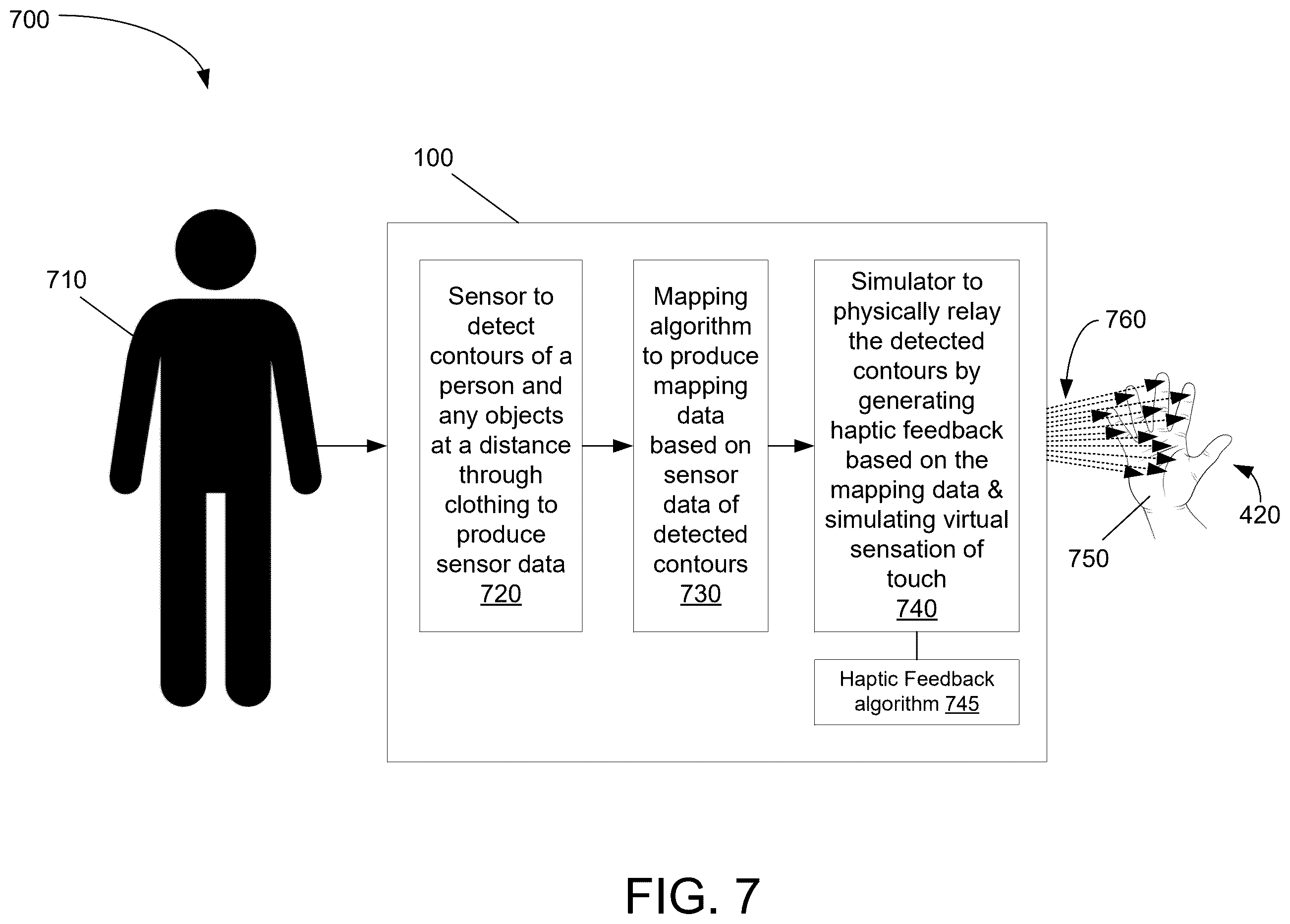 Patent US12613579 Figure 4 – Touchless scanning haptic feedback system and method