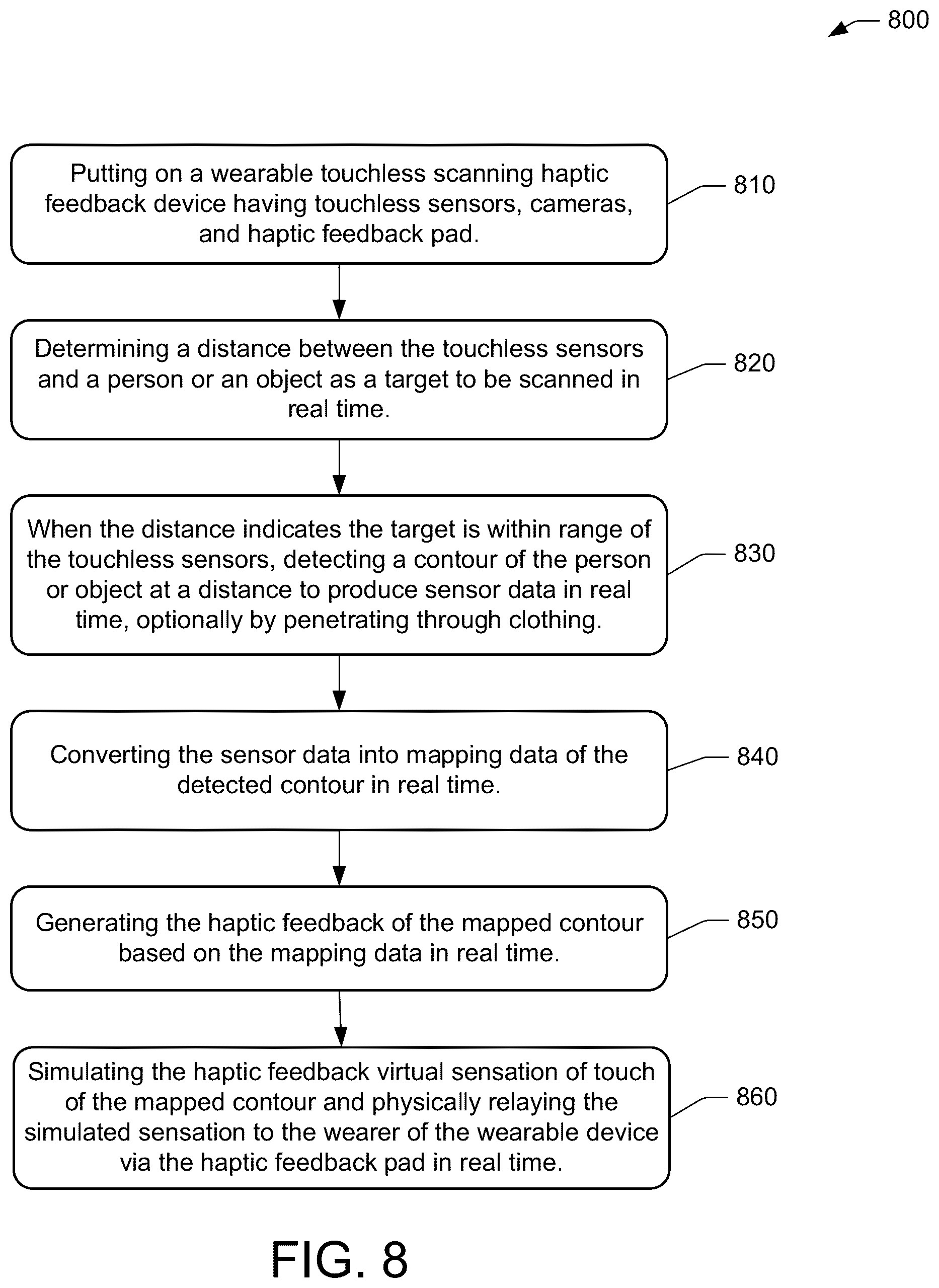 Patent US12613579 Figure 5 – Touchless scanning haptic feedback system and method