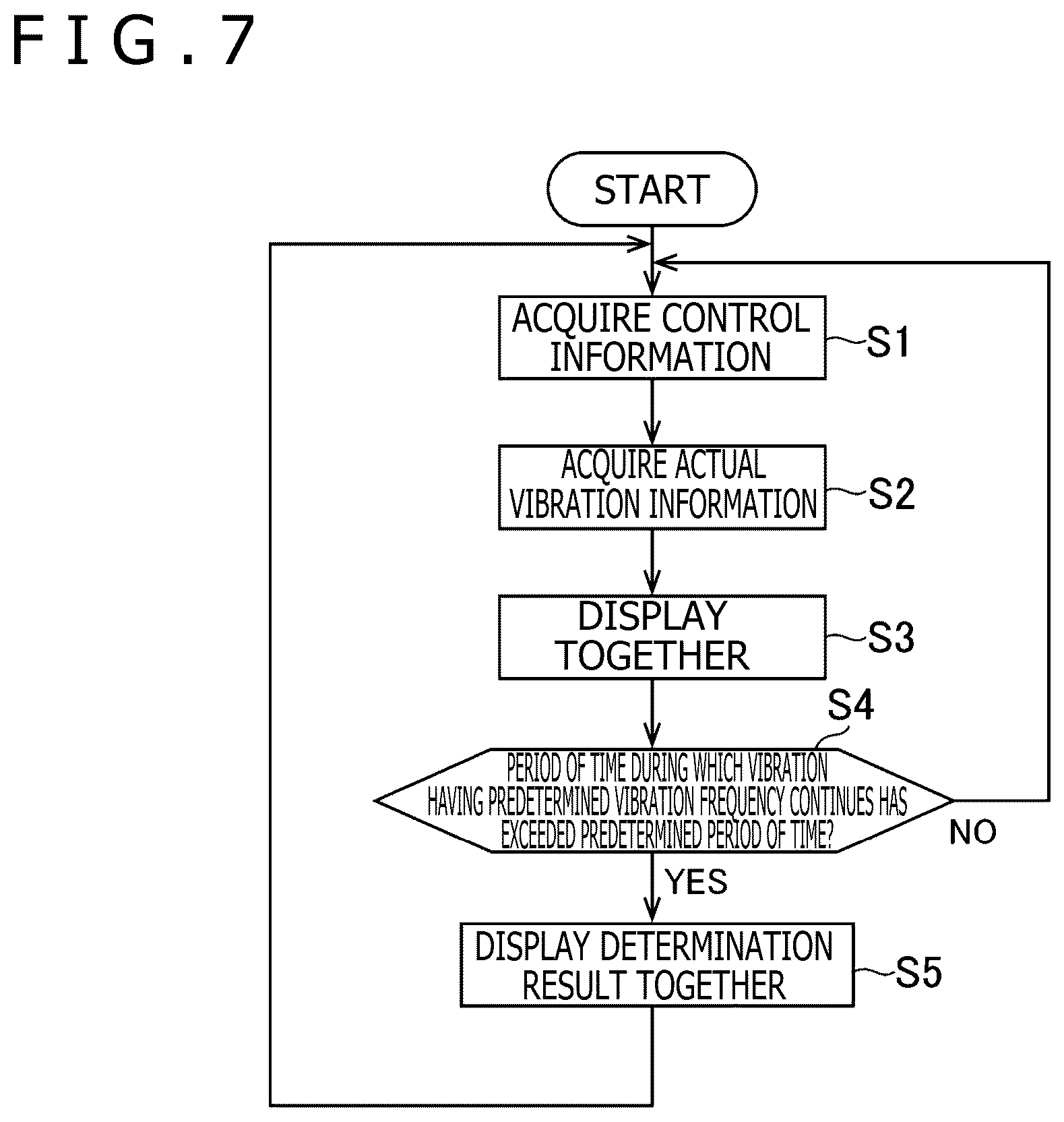 Patent US12613581 Figure 5 – Display control system, display control method, and program