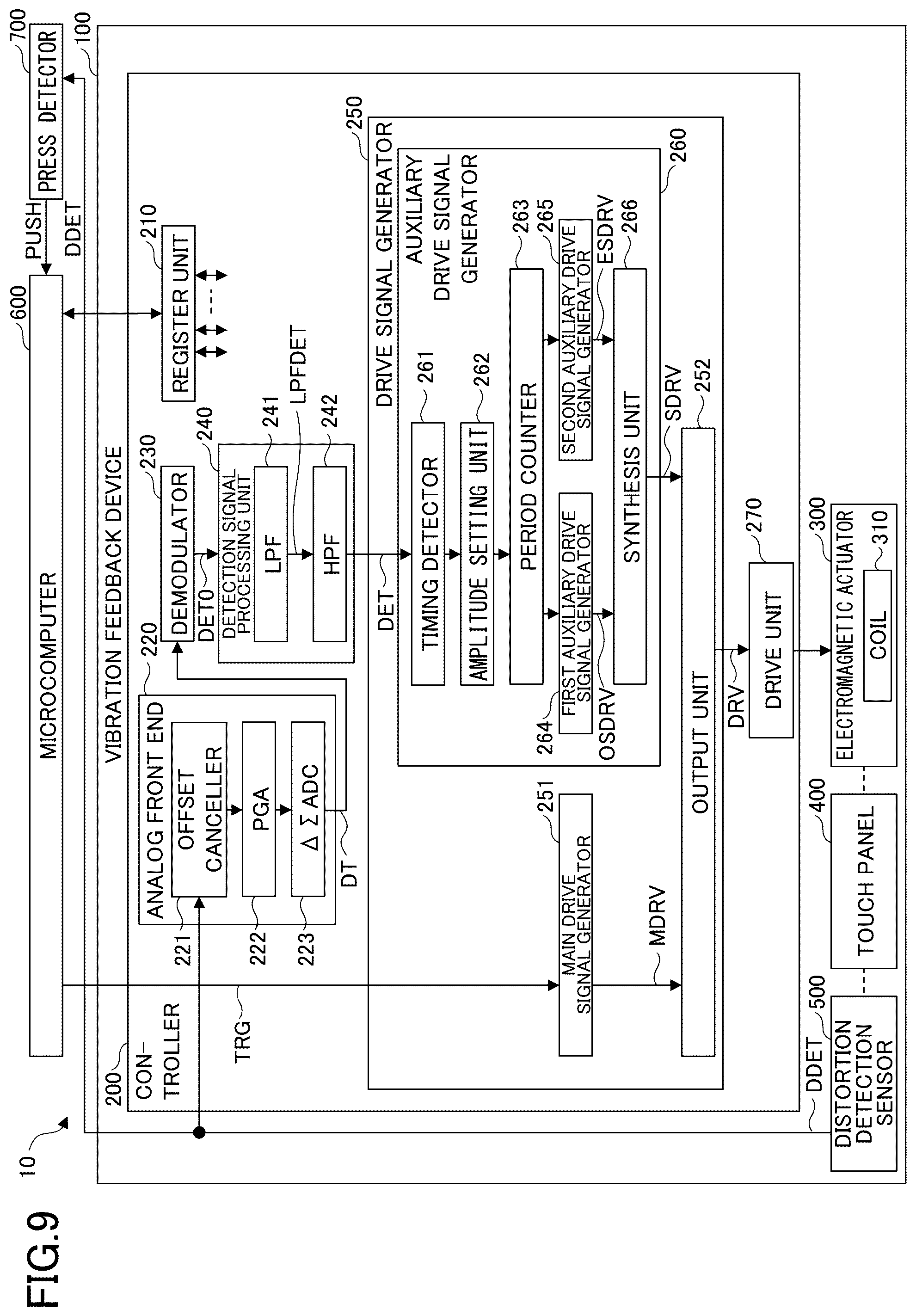 Patent US12613582 Figure 9 – Controller and vibration feedback device