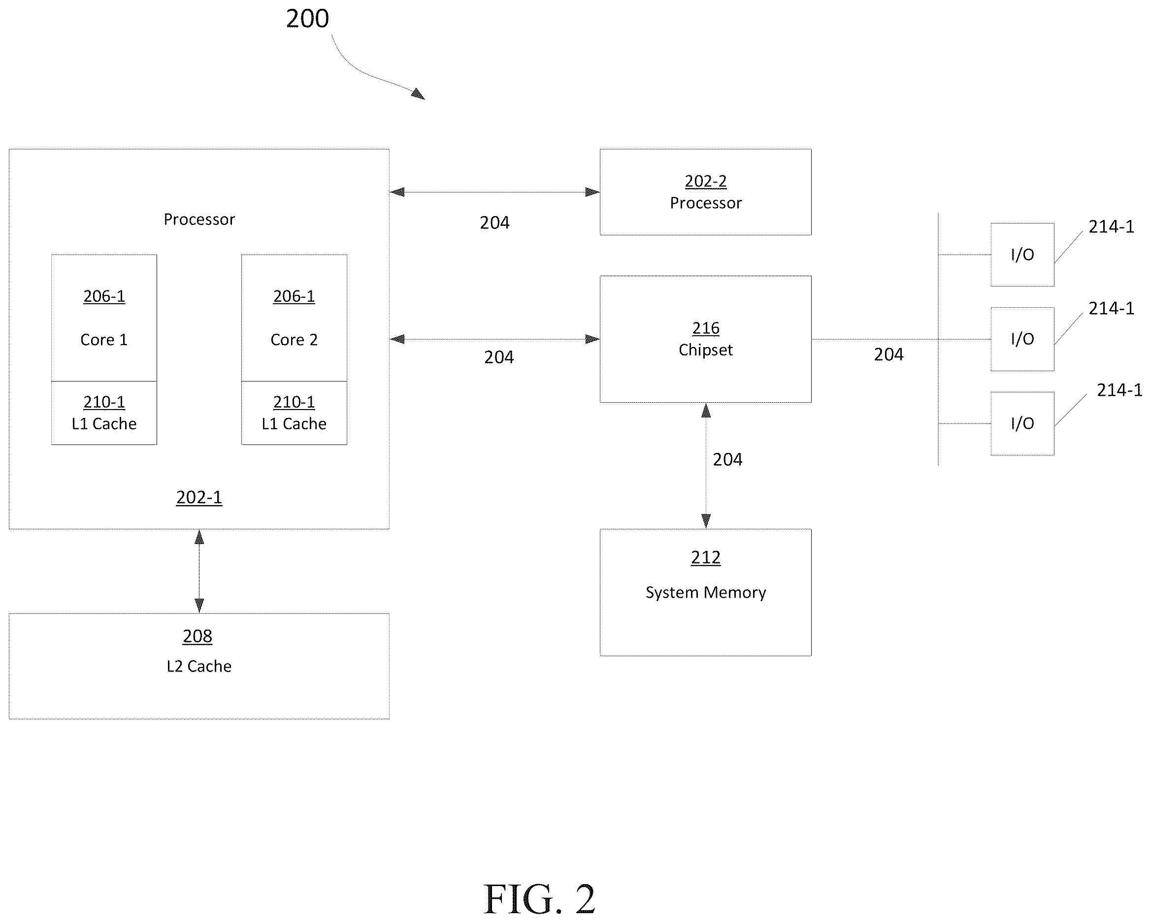 Patent US12613583 Figure 2 – Gesture recognition