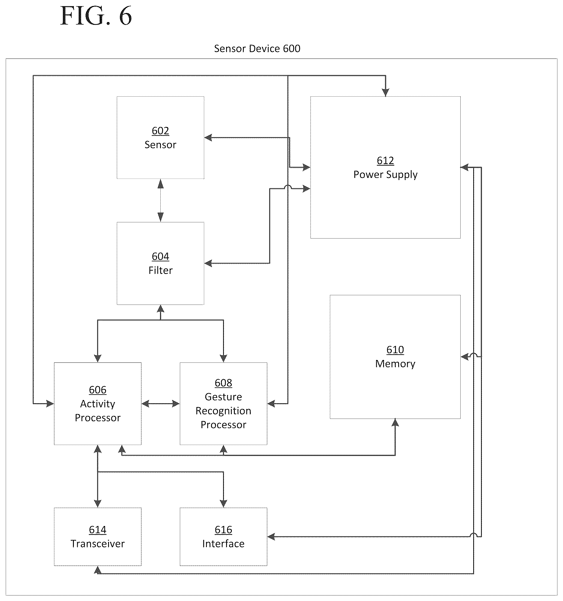 Patent US12613583 Figure 5 – Gesture recognition
