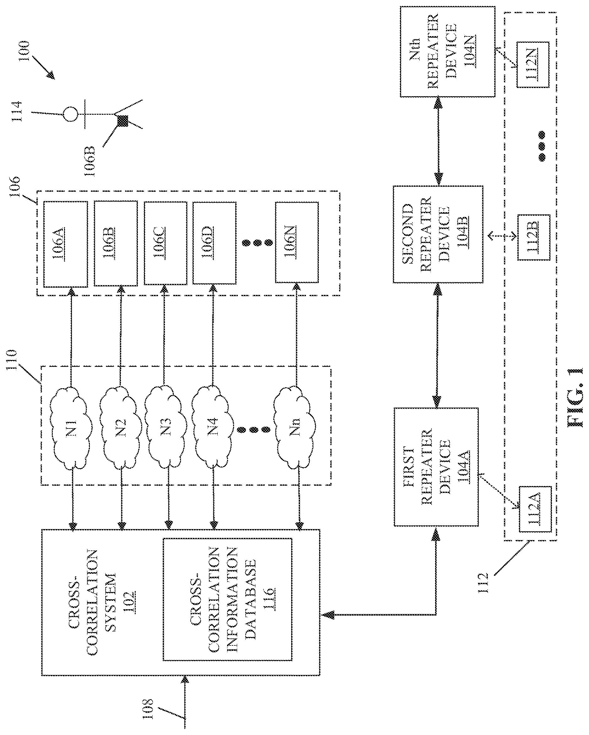 Patent US12613584 Figure 1 – Cross-correlation system and method for spatial detection using a network of RF repeaters