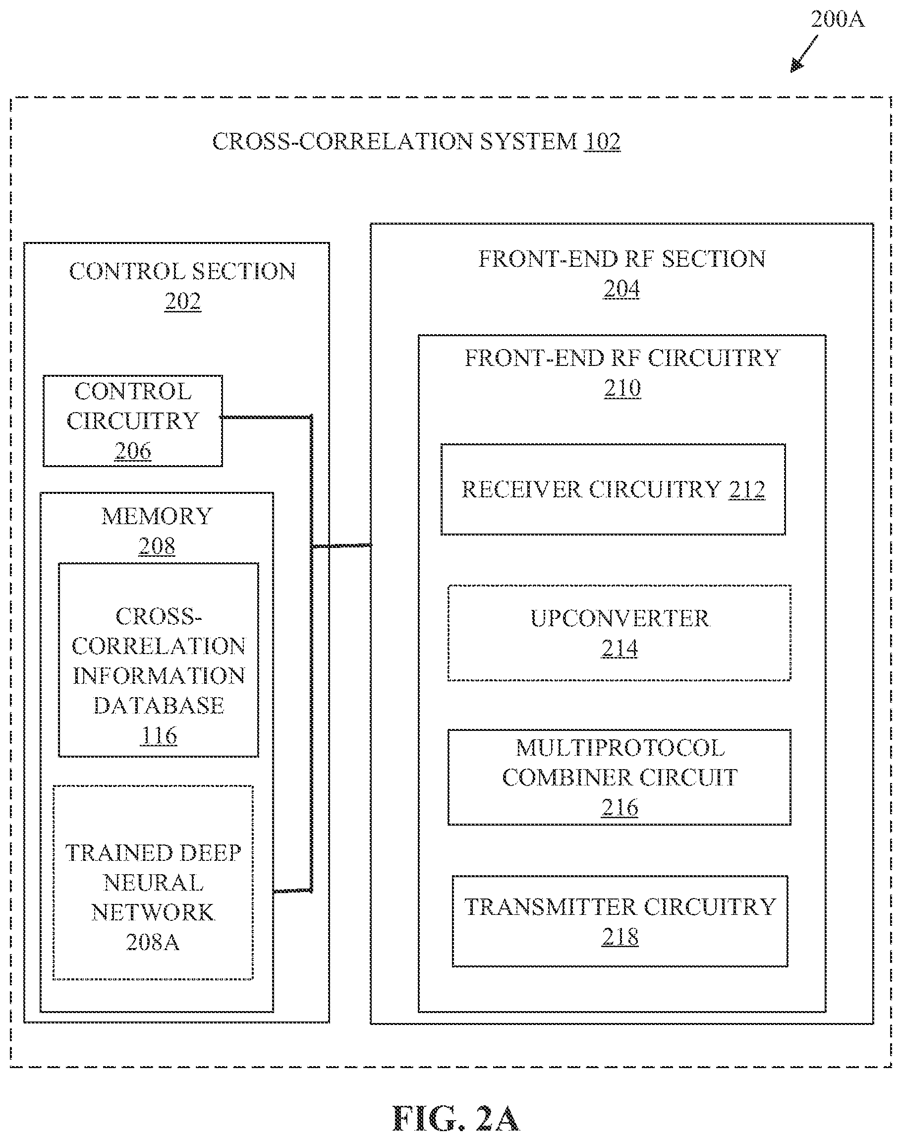 Patent US12613584 Figure 2 – Cross-correlation system and method for spatial detection using a network of RF repeaters