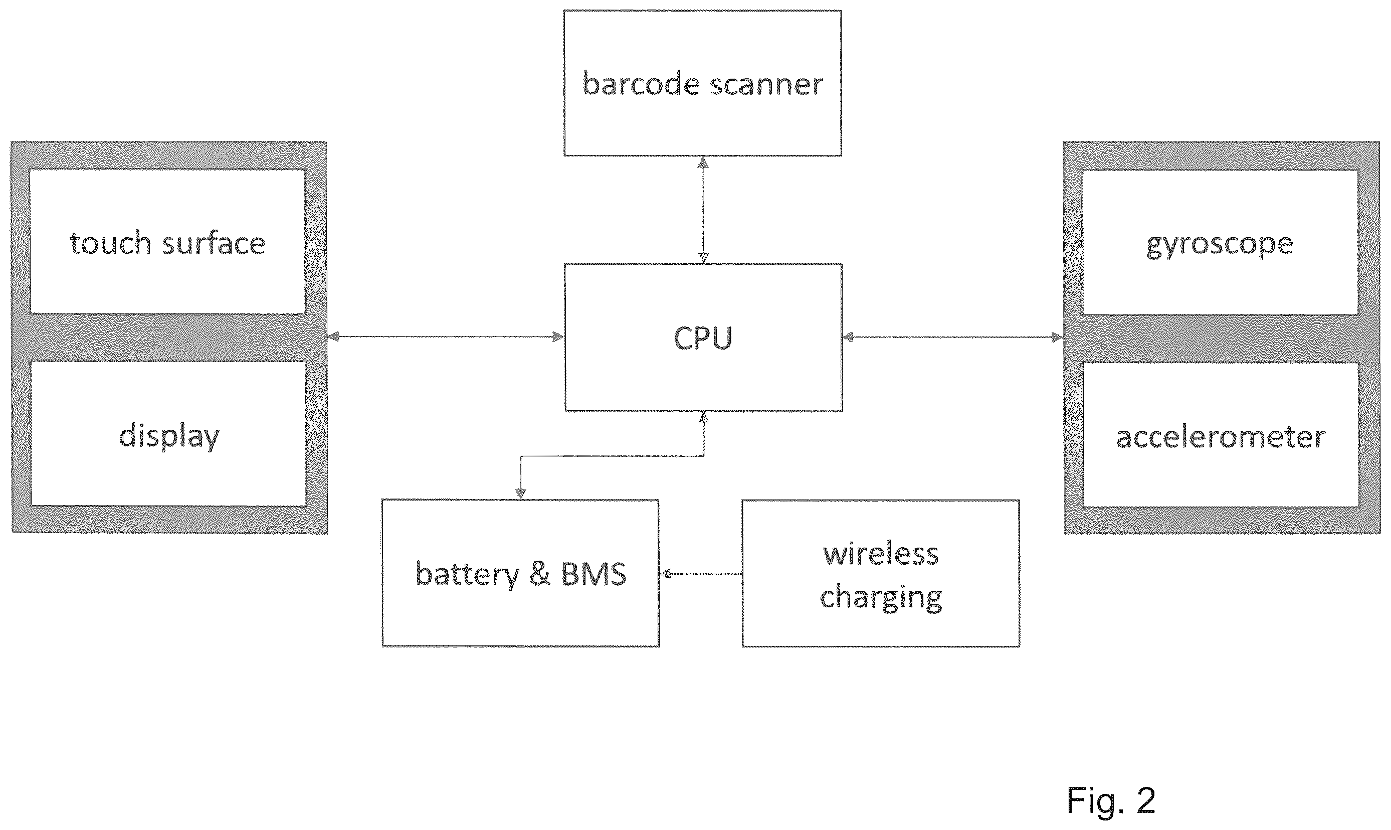 Patent US12613585 Figure 2 – Barcode reader with motion-based triggering